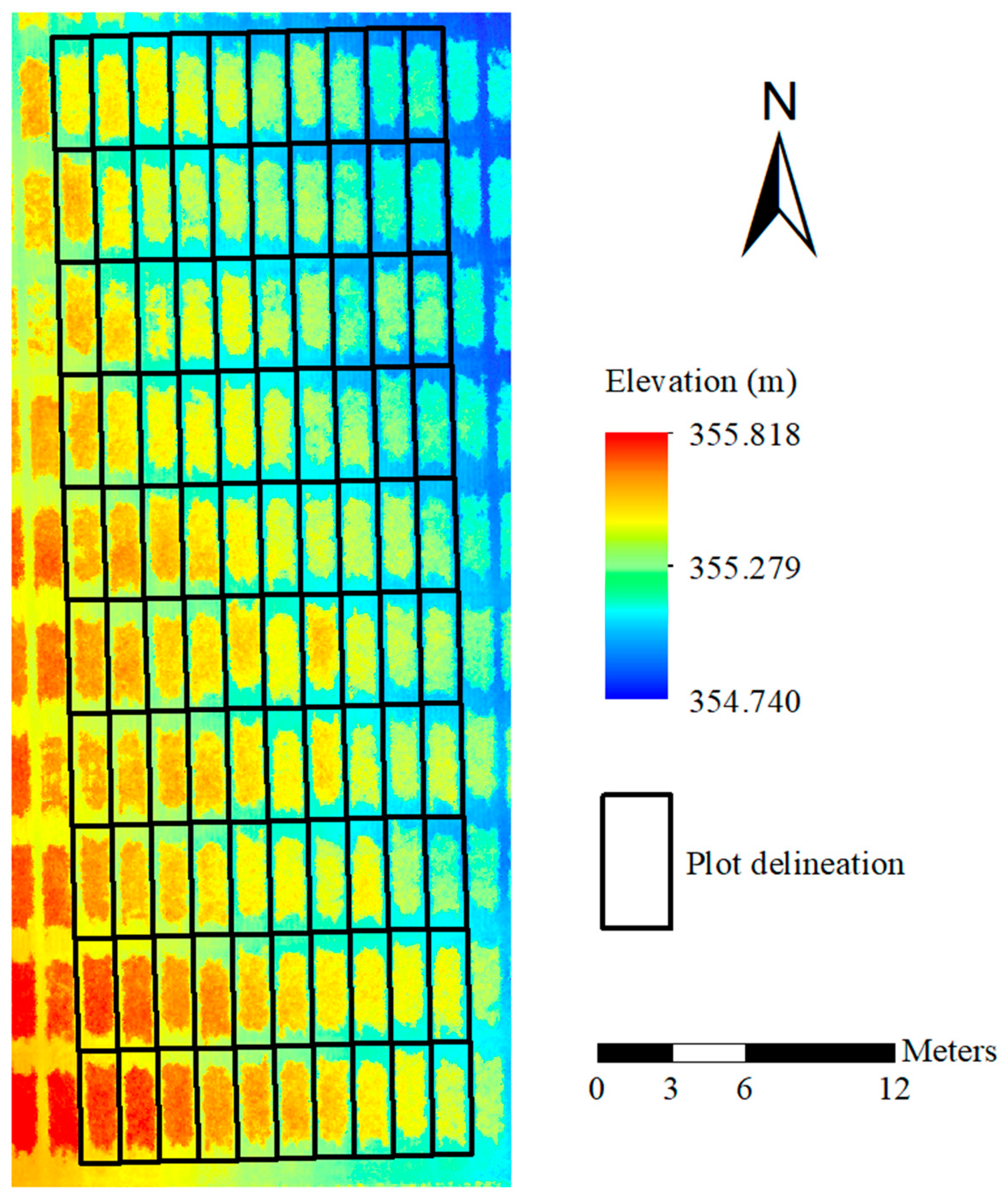 Sensors Free Full Text Wheat Height Estimation Using Lidar In Comparison To Ultrasonic Sensor And Uas Html