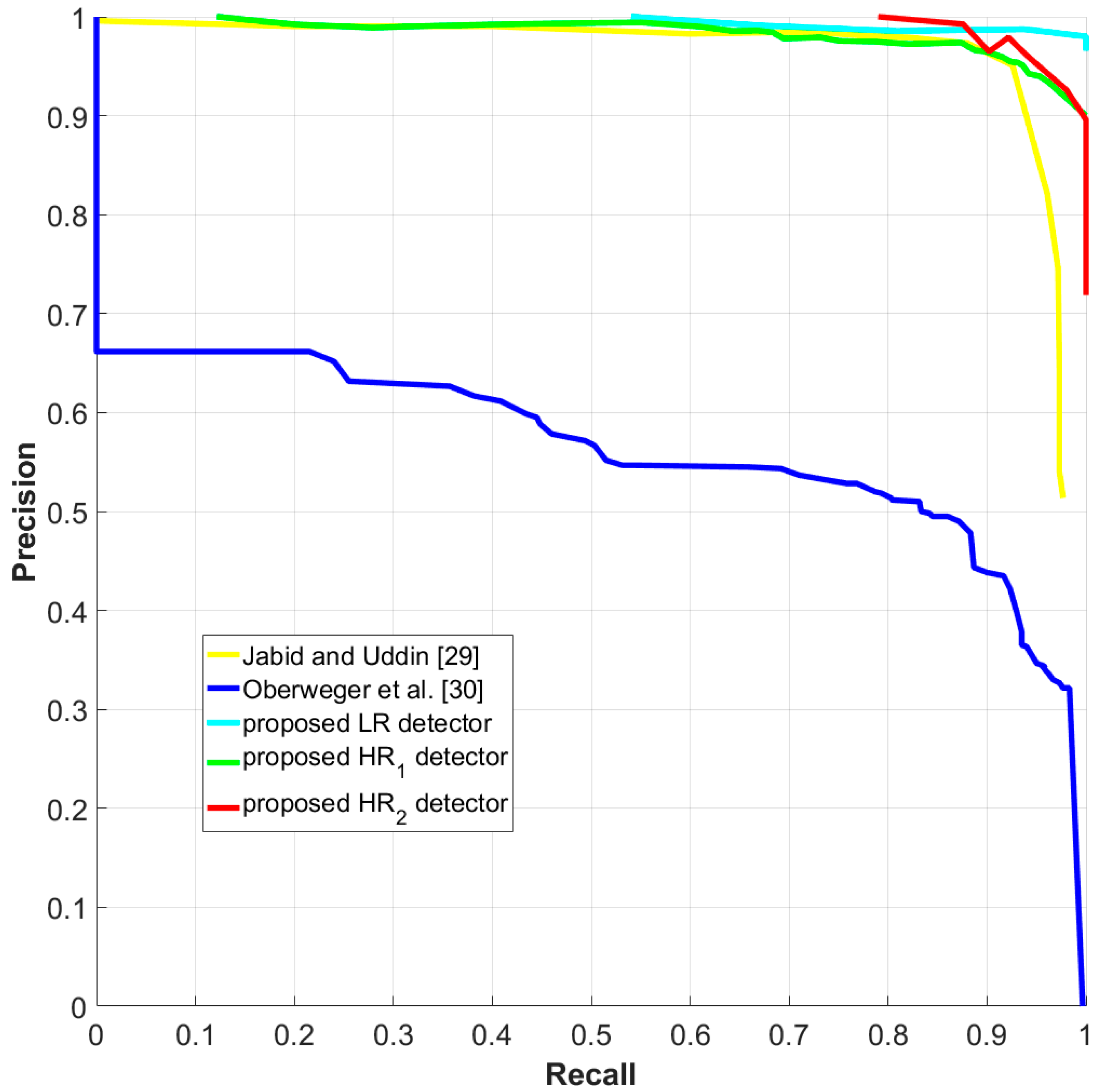 Sensors 18 03837 g010