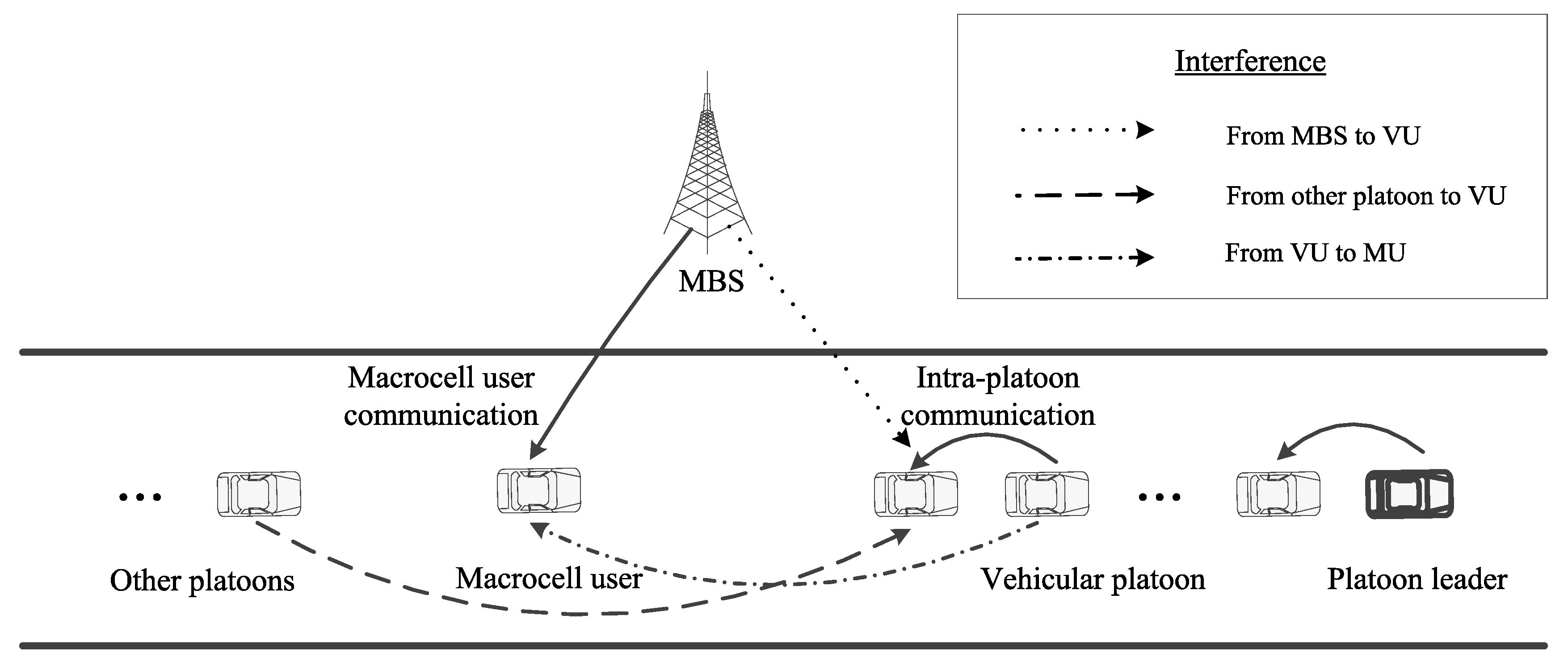 Sensors 18 03846 g001
