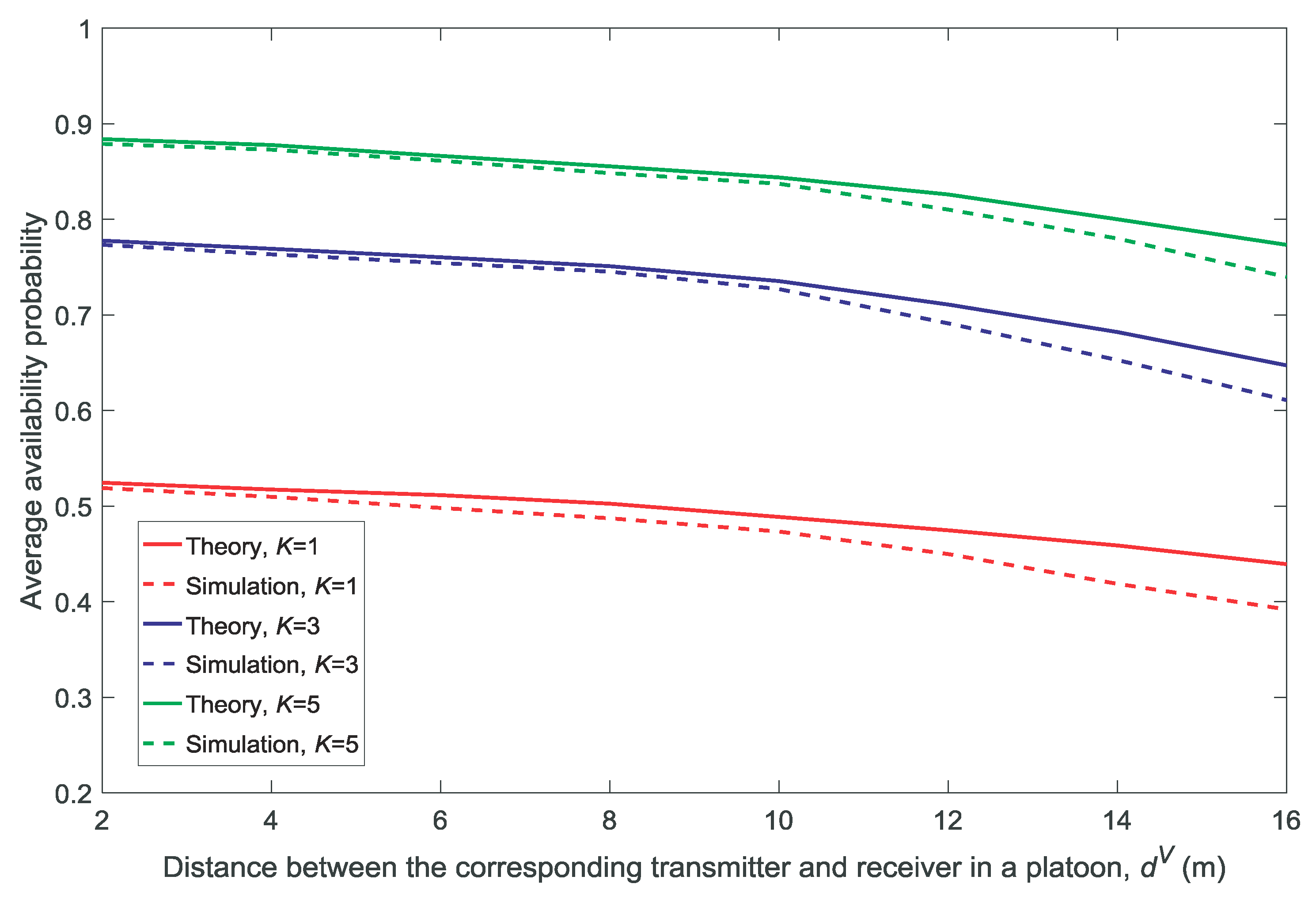 Sensors 18 03846 g004
