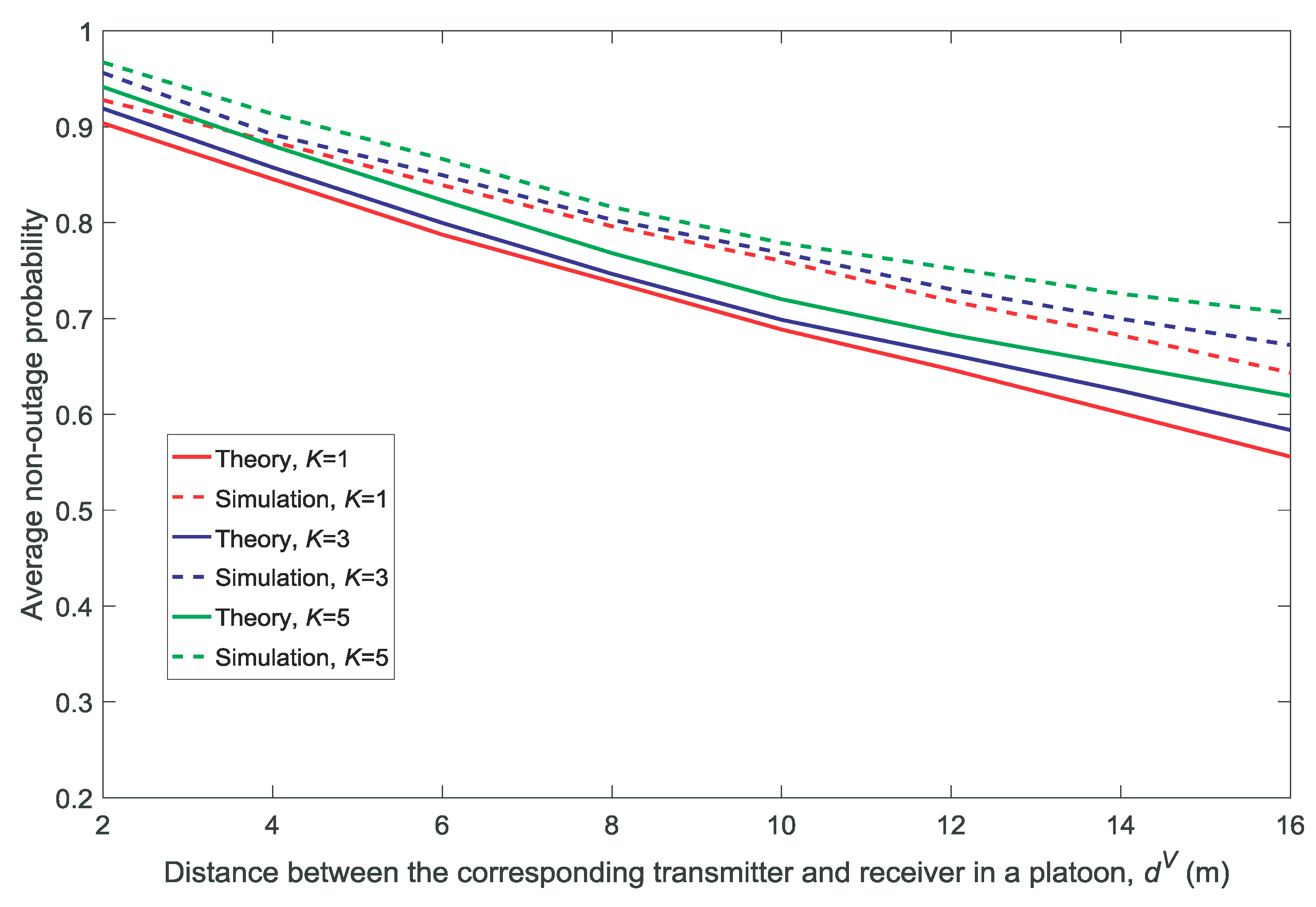 Sensors 18 03846 g005