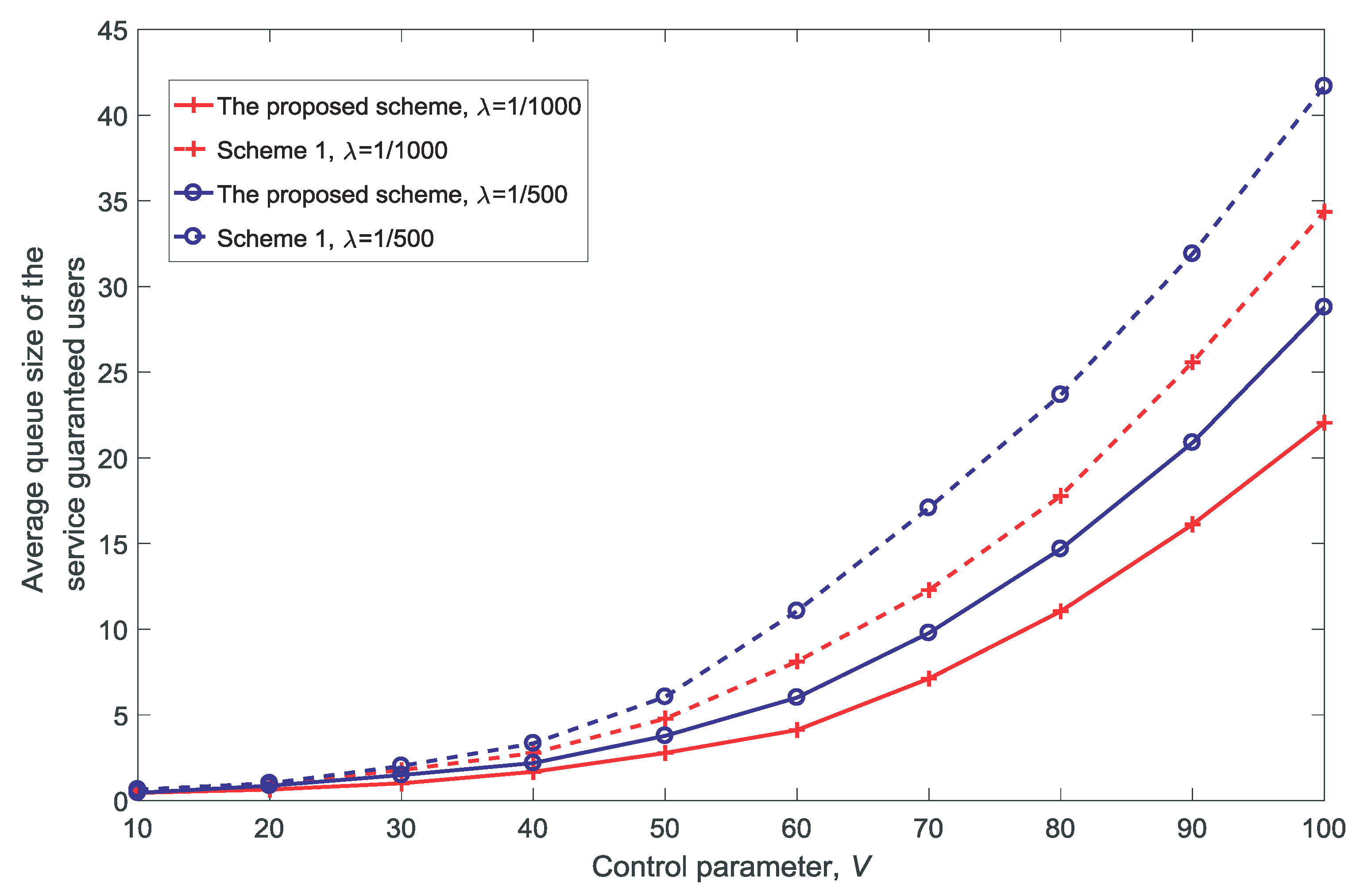 Sensors 18 03846 g015