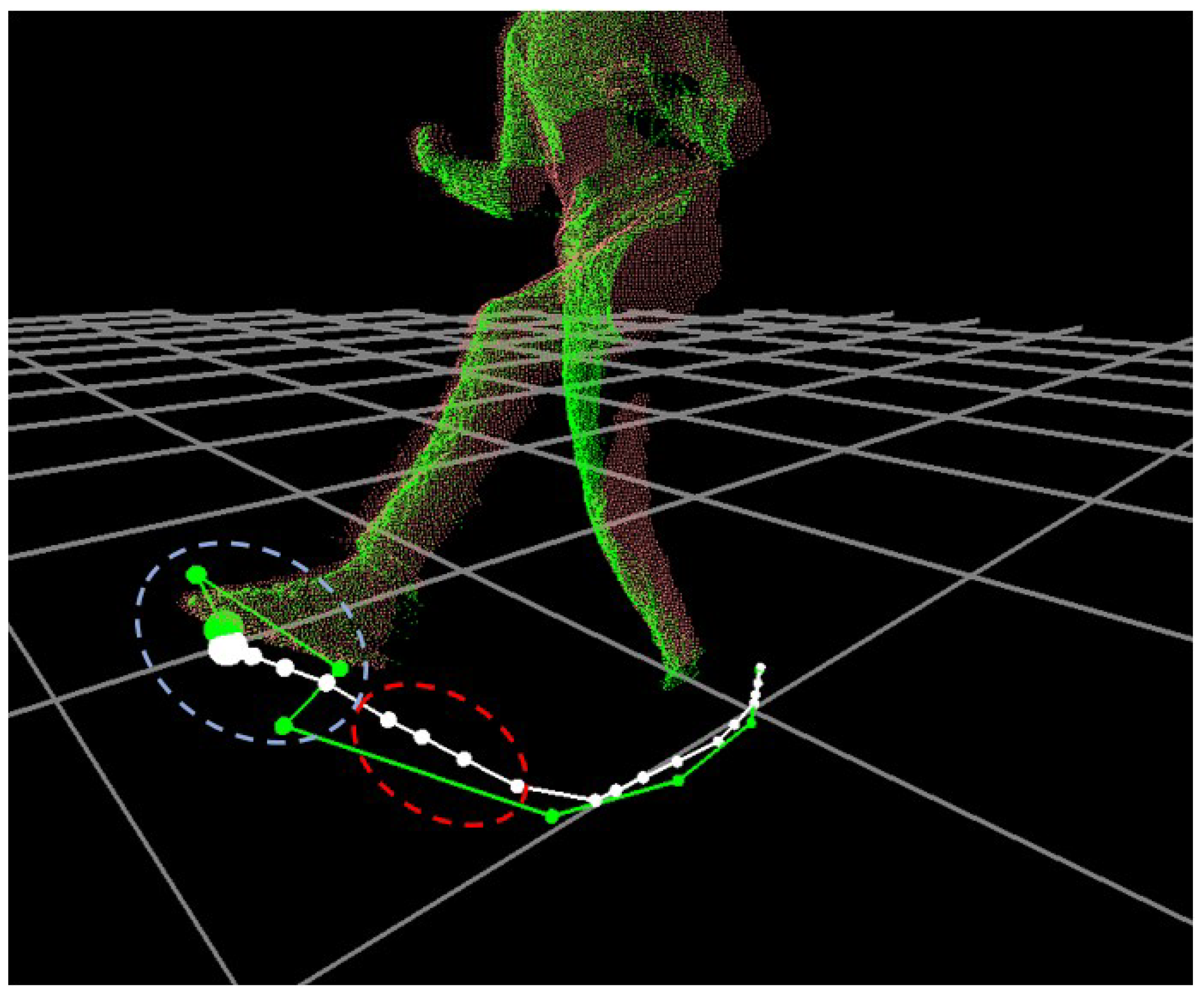 a 3D imaging of mouse pose dynamics. MoSeq uses depth cameras to image