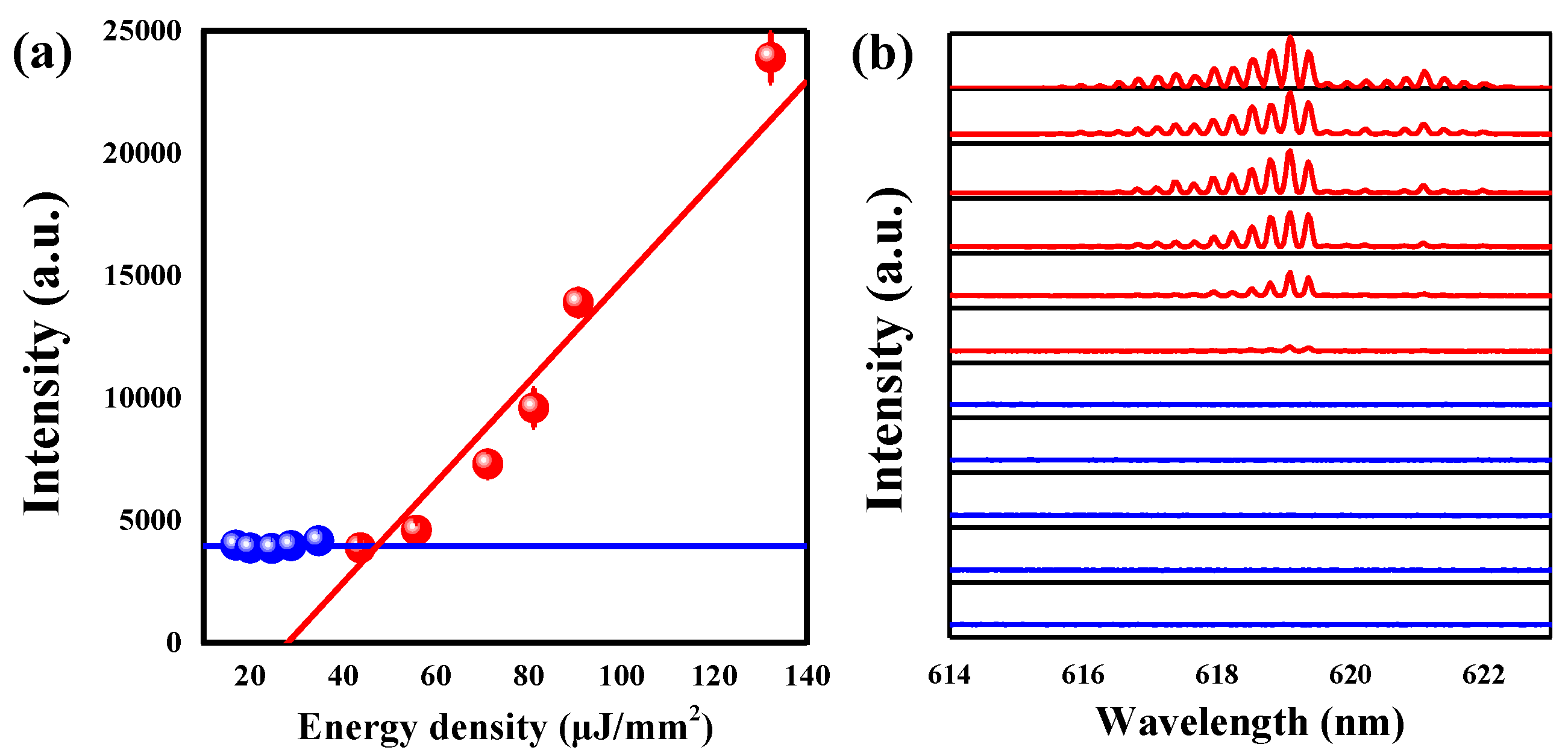 Sensors 18 03881 g006