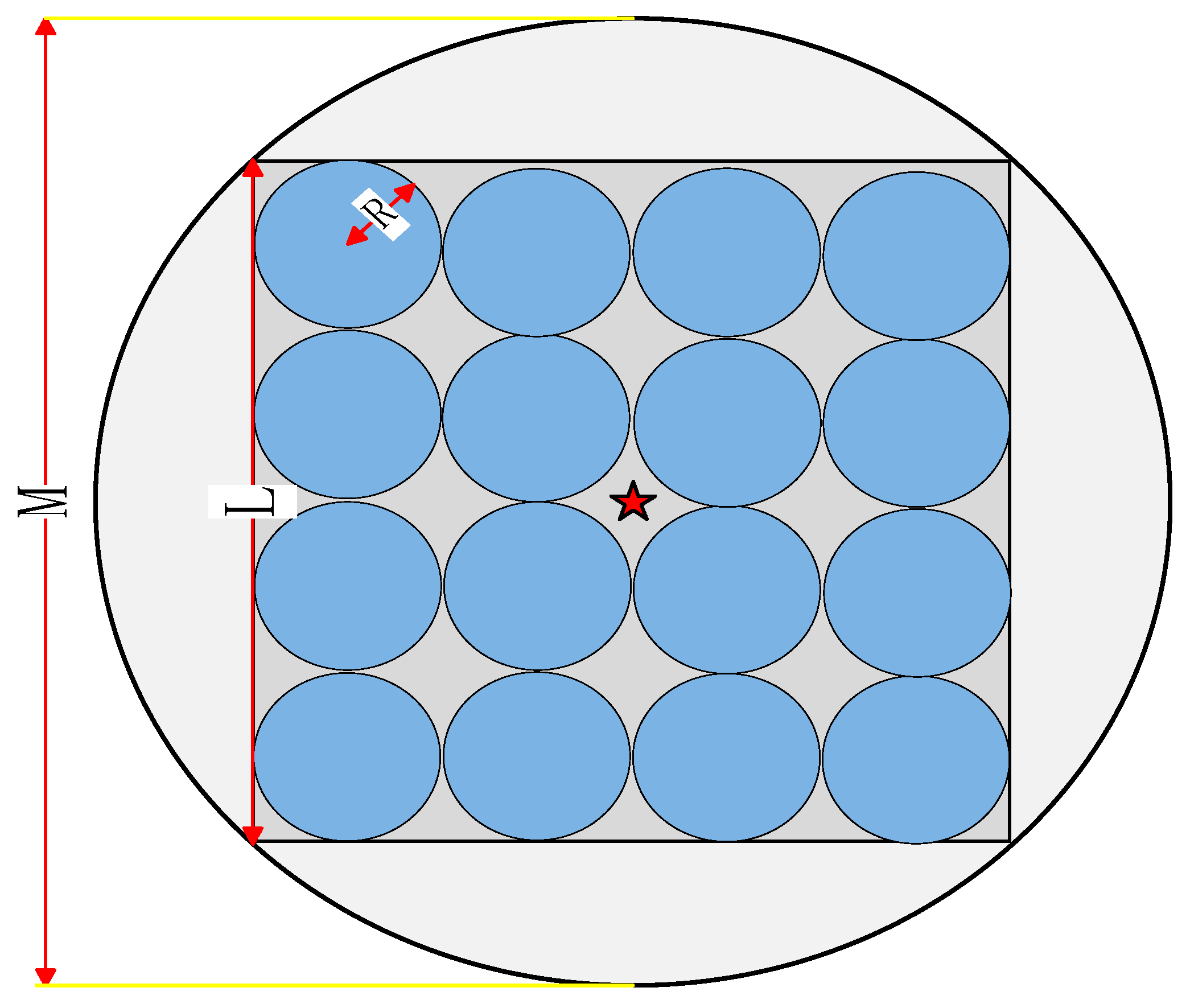 Sensors | Free Full-Text | An Energy-Efficient Clustering Routing ...