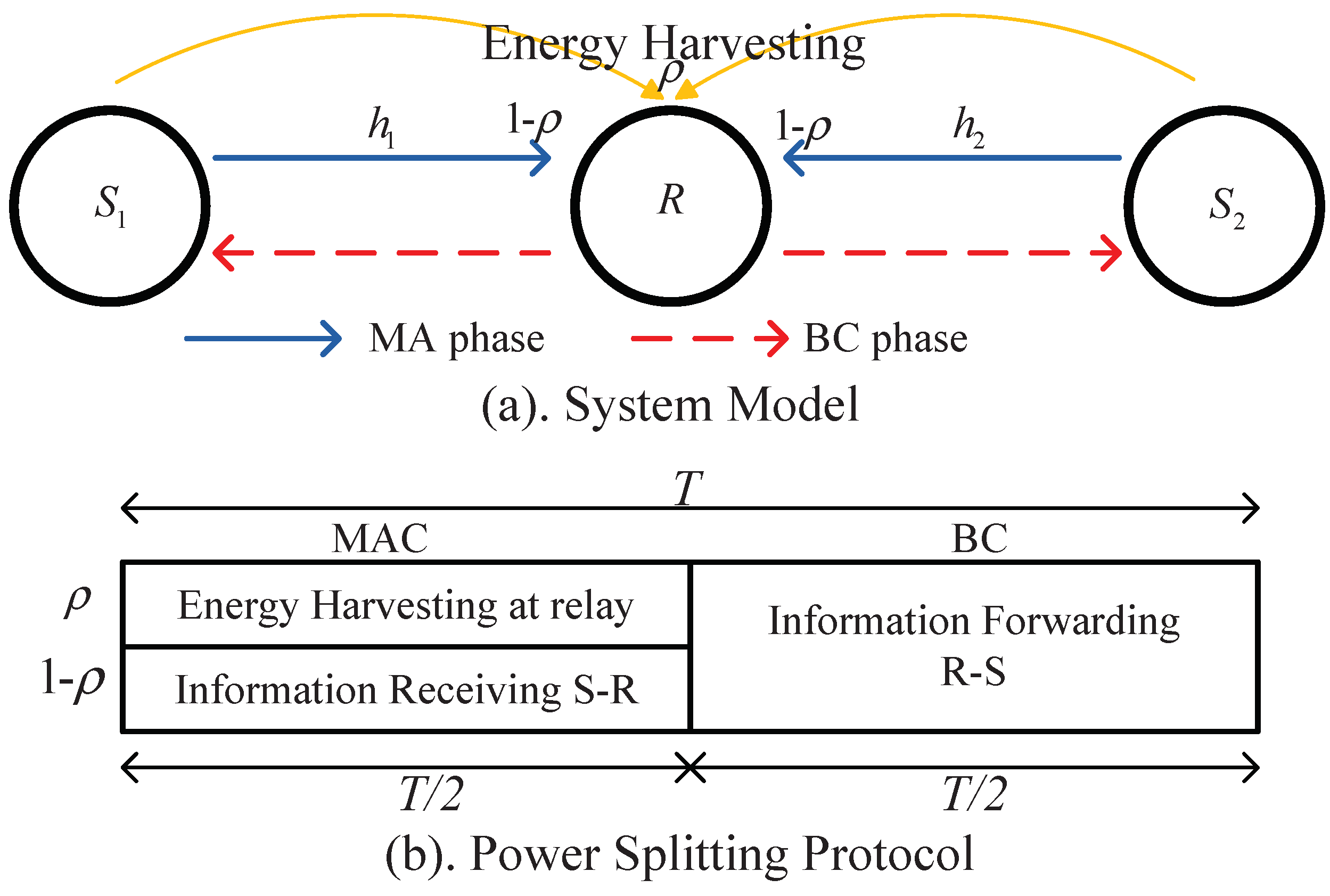 Sensors 18 03946 g001