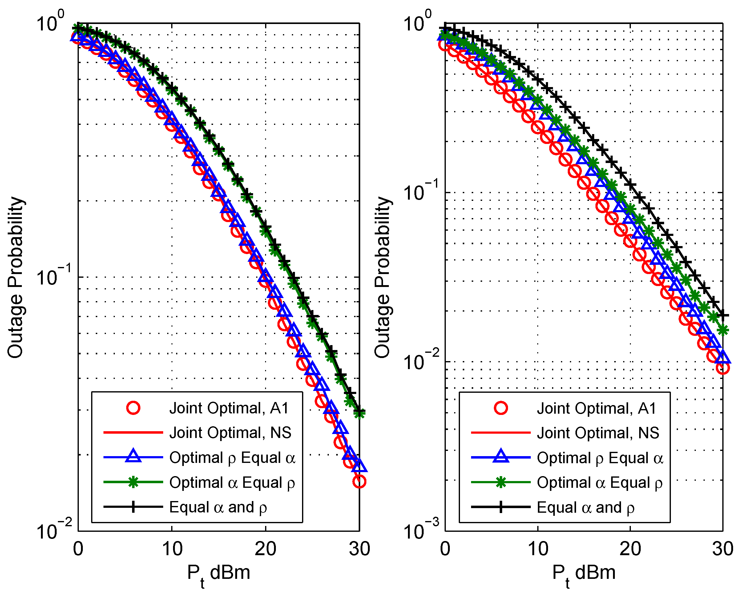 Sensors 18 03946 g002