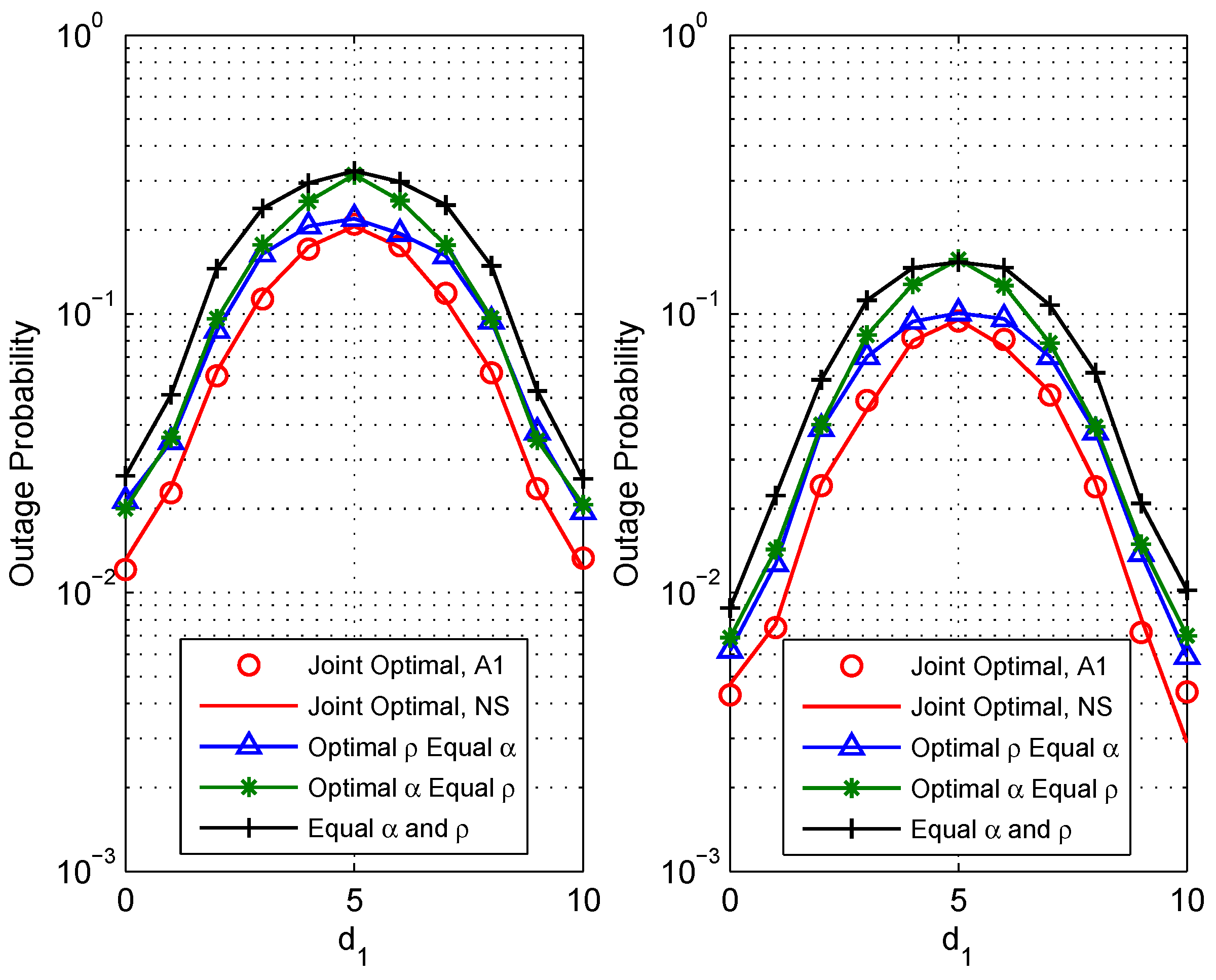 Sensors 18 03946 g003