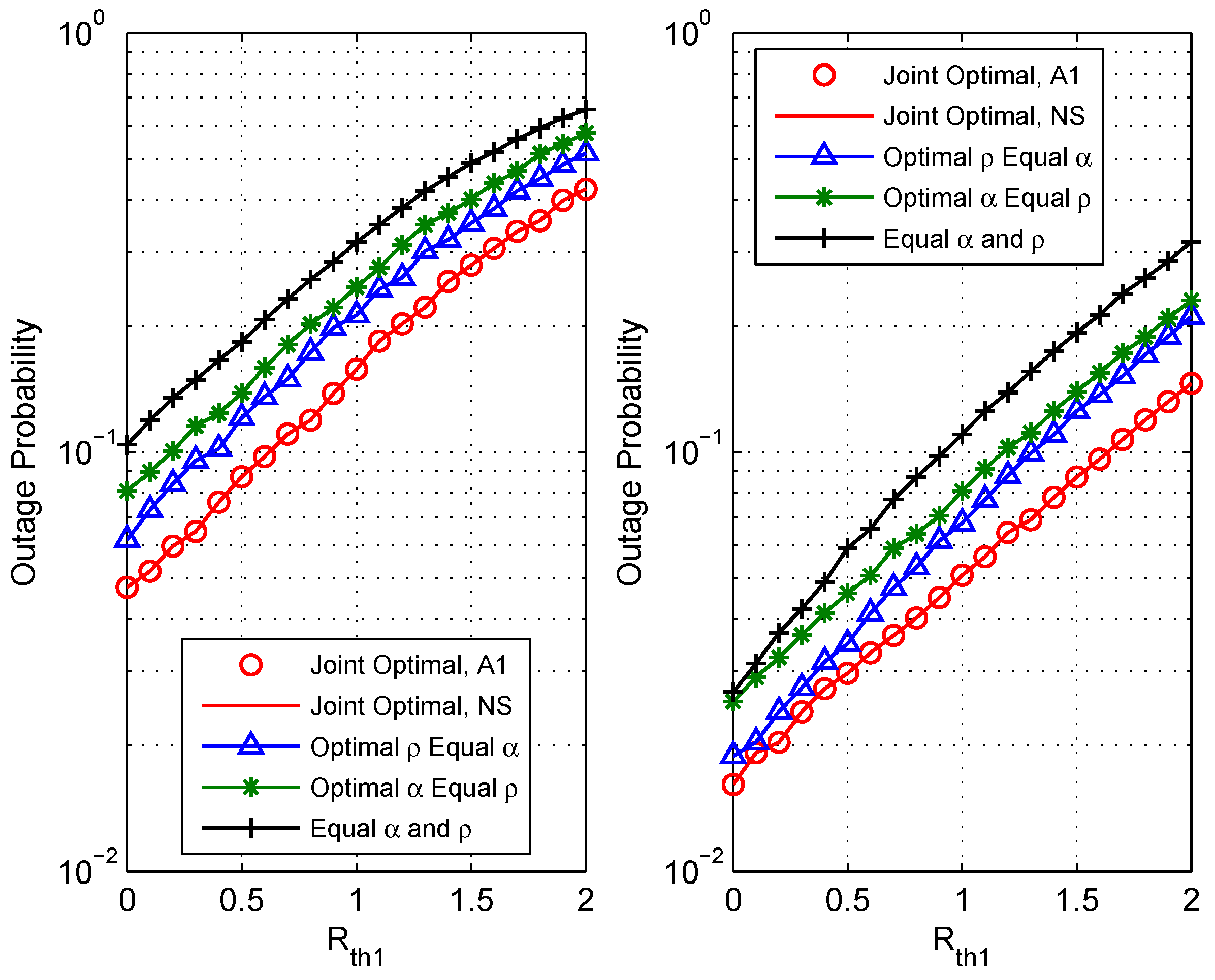 Sensors 18 03946 g004