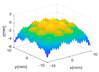 Sensors 18 04069 i021 Sensors 18 04069 i021
