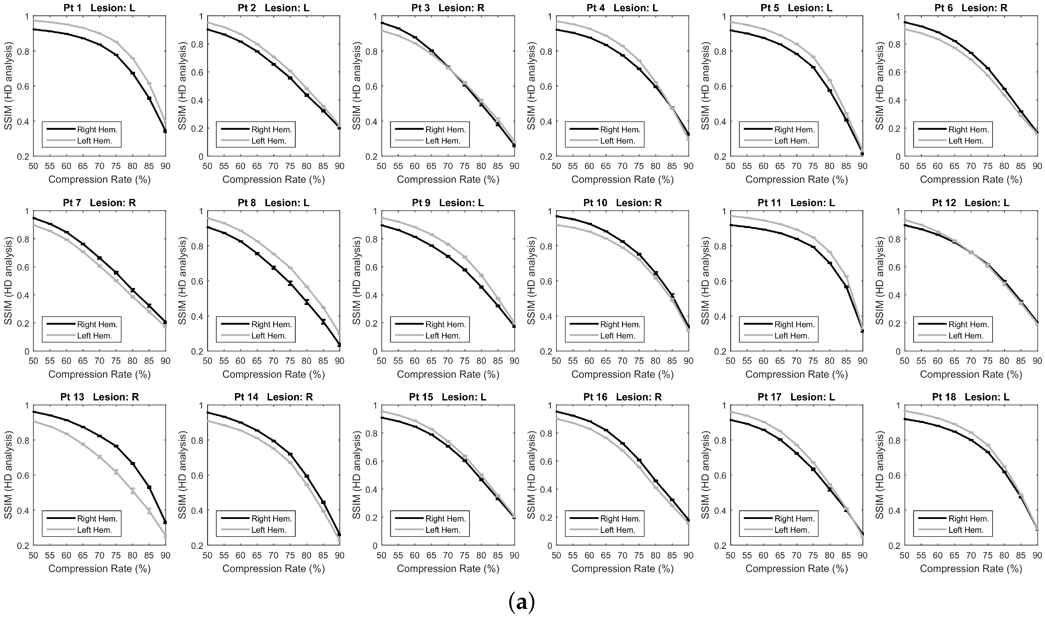 Sensors 18 04107 g005a