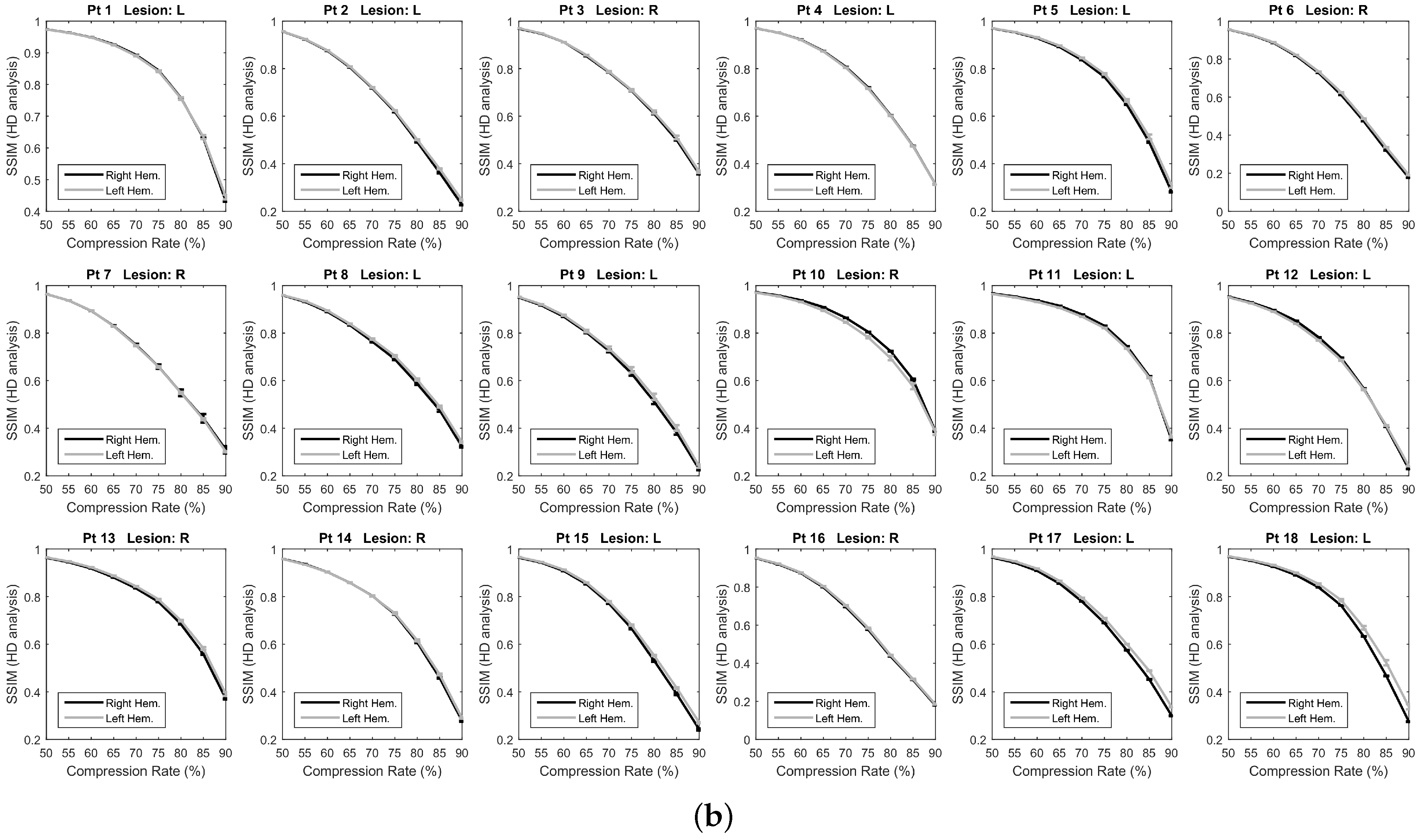 Sensors 18 04107 g005b