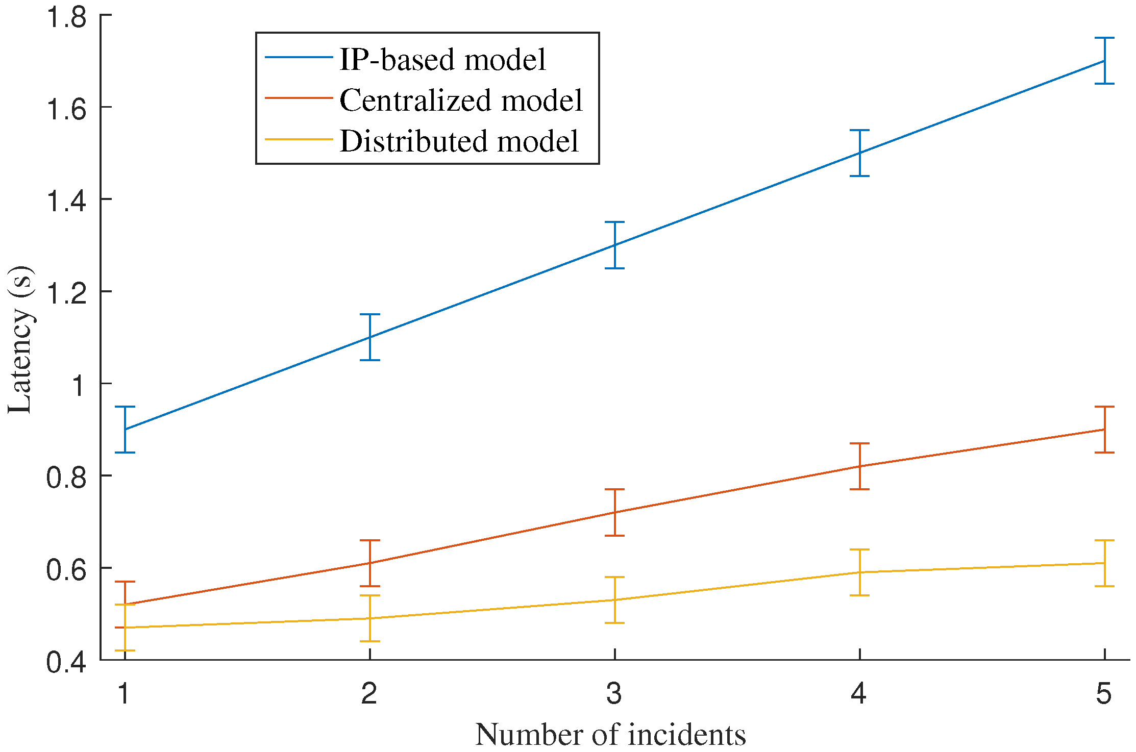 scilab kalman filter