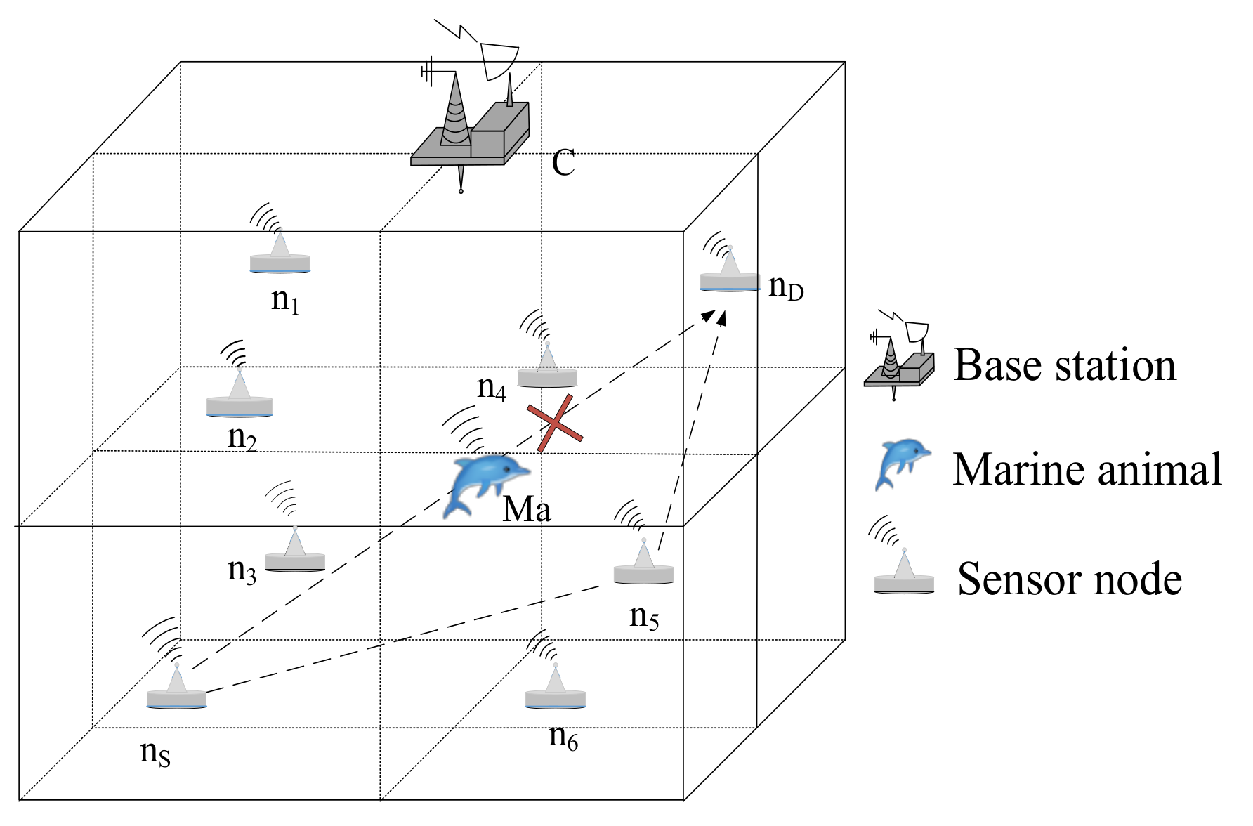 Sensors 18 04168 g001