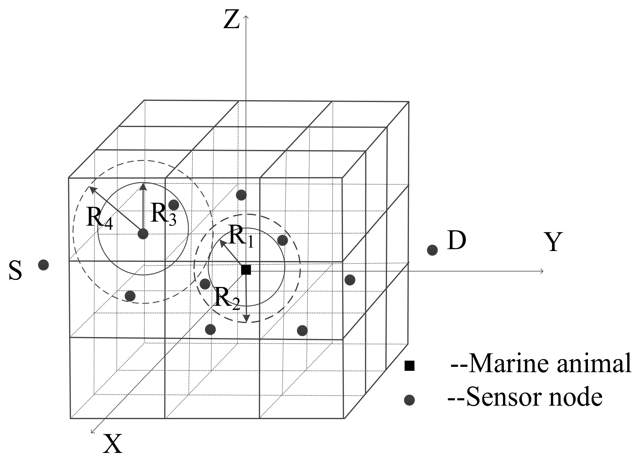Sensors 18 04168 g003