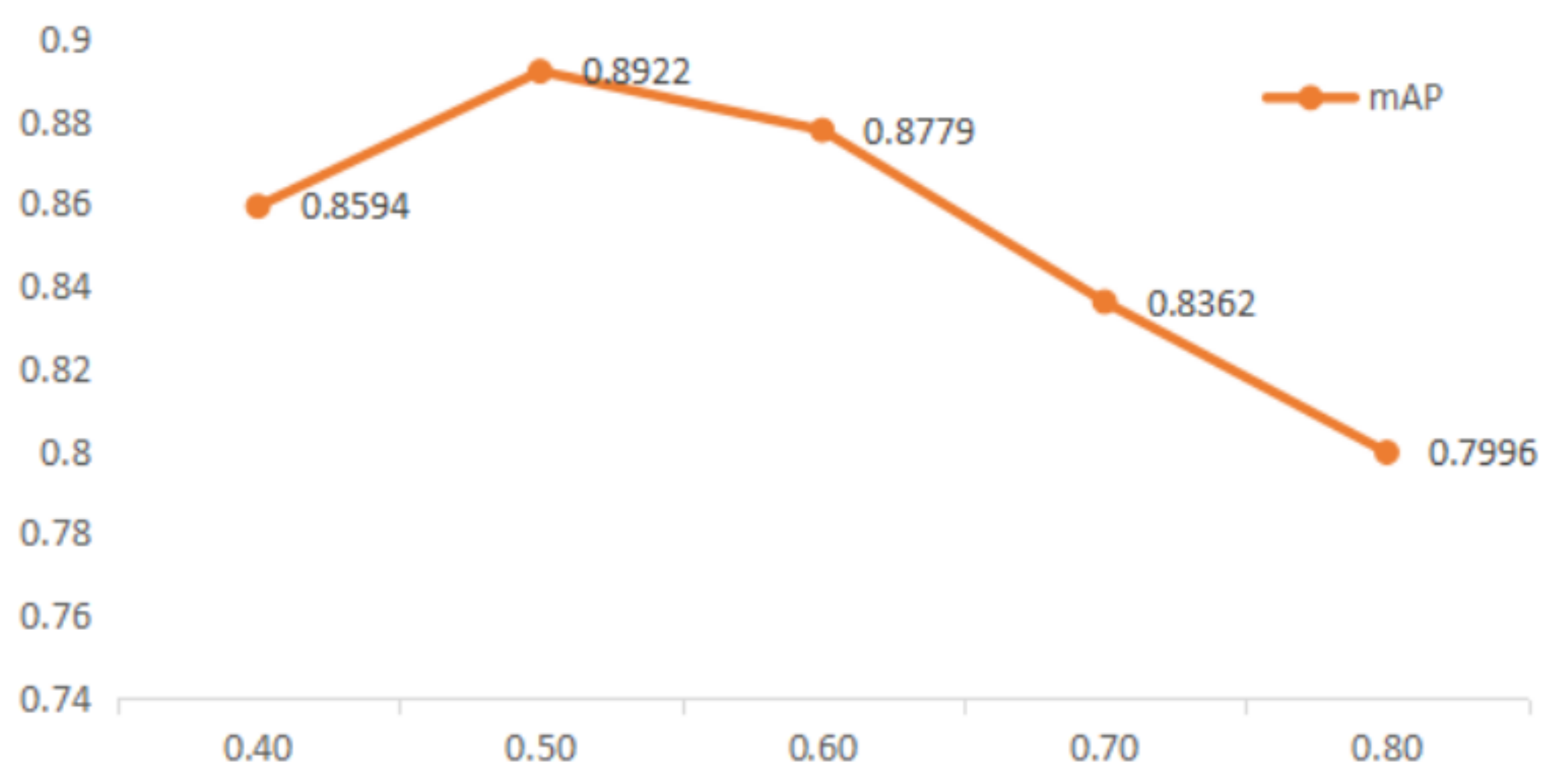 Sensors 18 04169 g007 Sensors 18 04169 g007