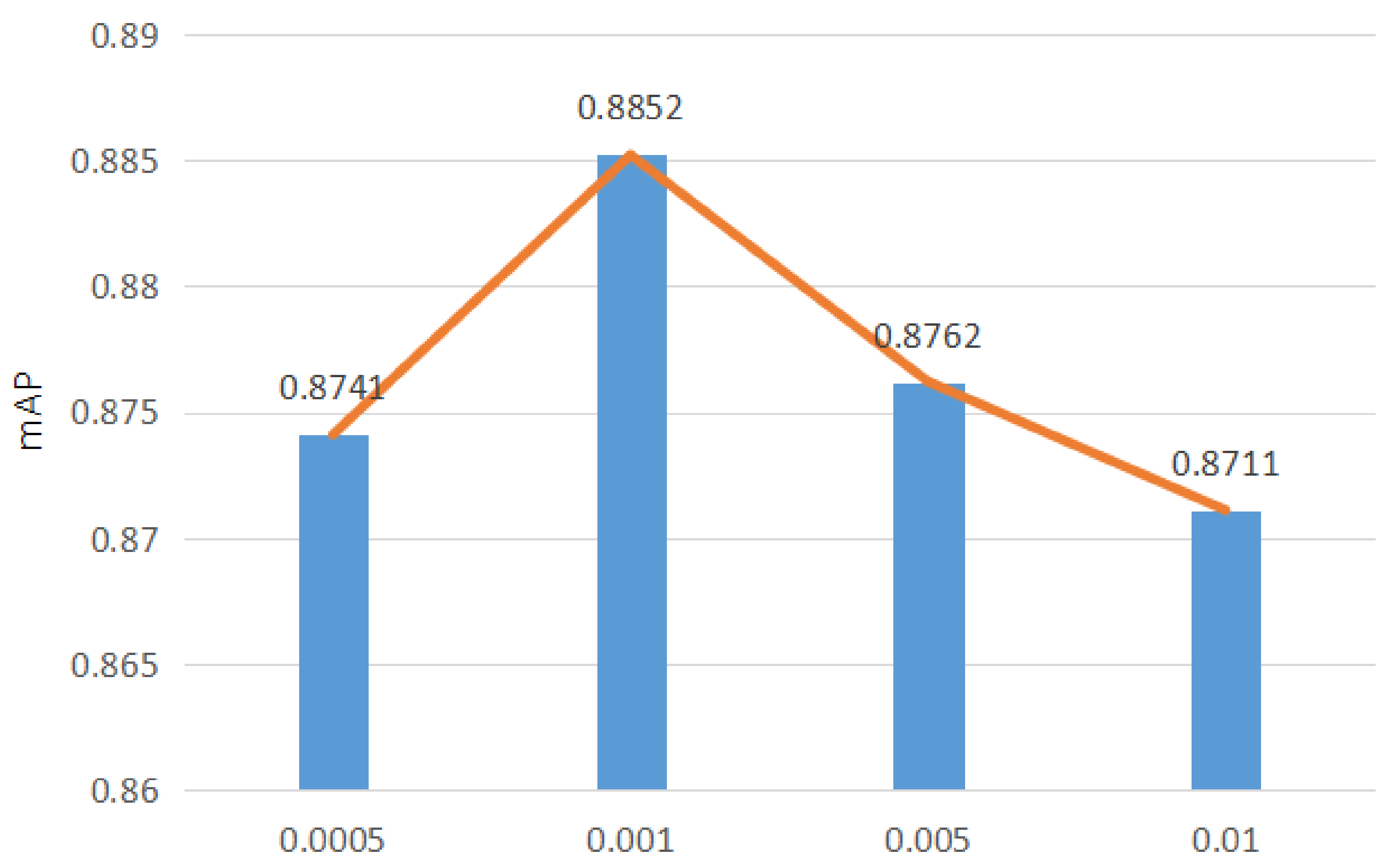 Sensors 18 04169 g008 Sensors 18 04169 g008