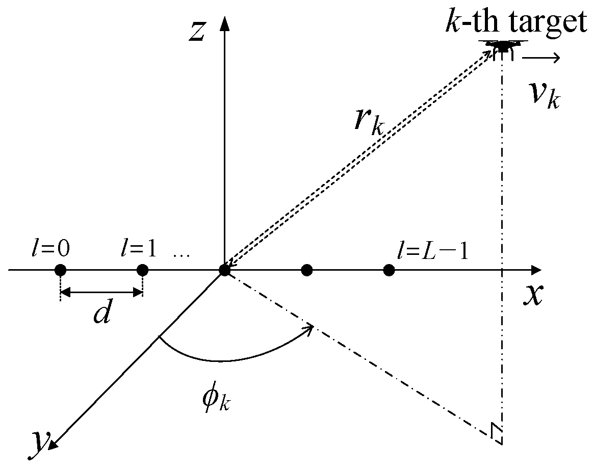 Sensors 18 04171 g001 Sensors 18 04171 g001