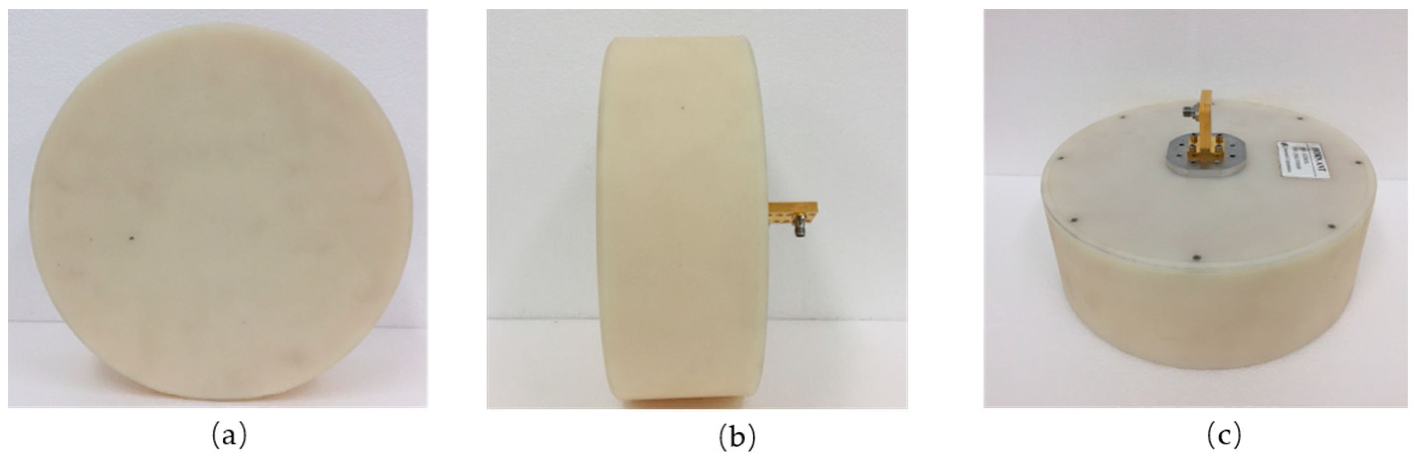 Sensors 18 04171 g004 Sensors 18 04171 g004