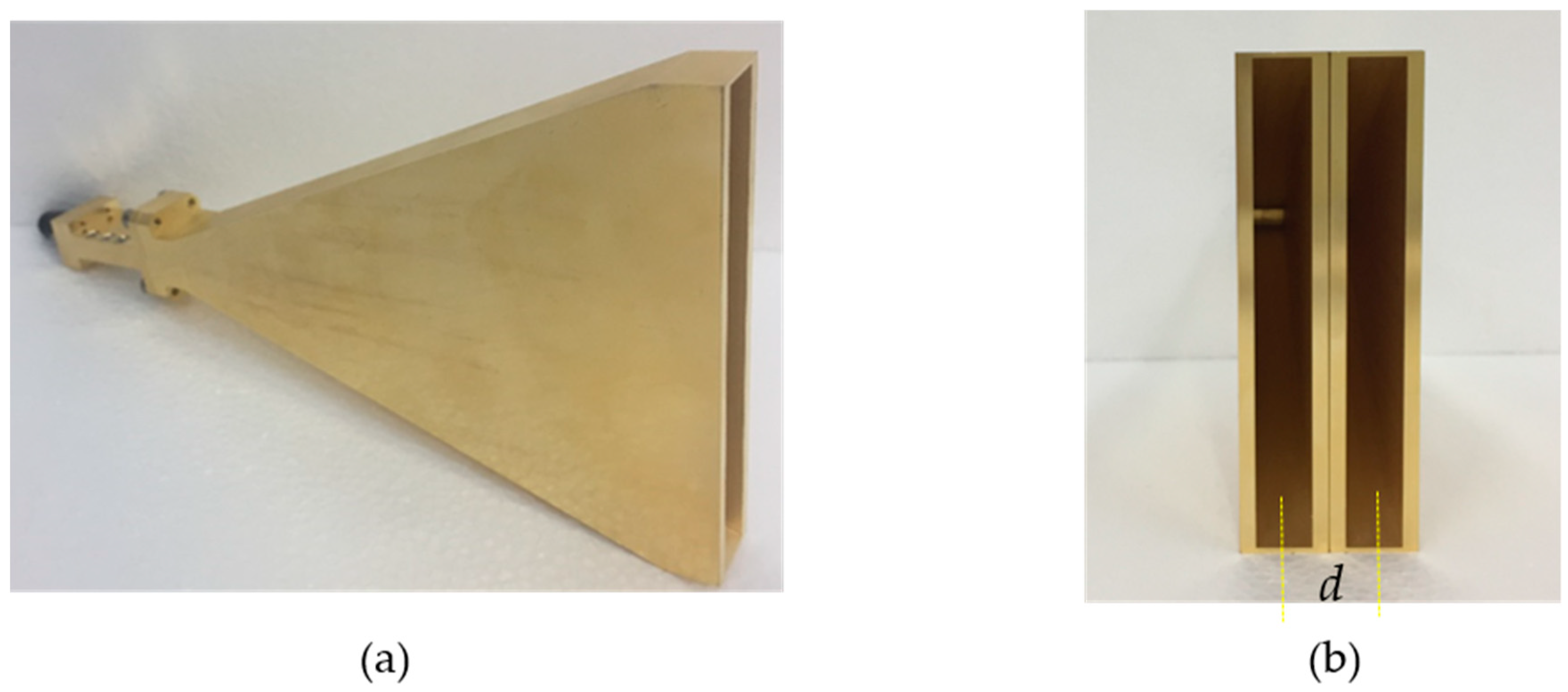 Sensors 18 04171 g006 Sensors 18 04171 g006