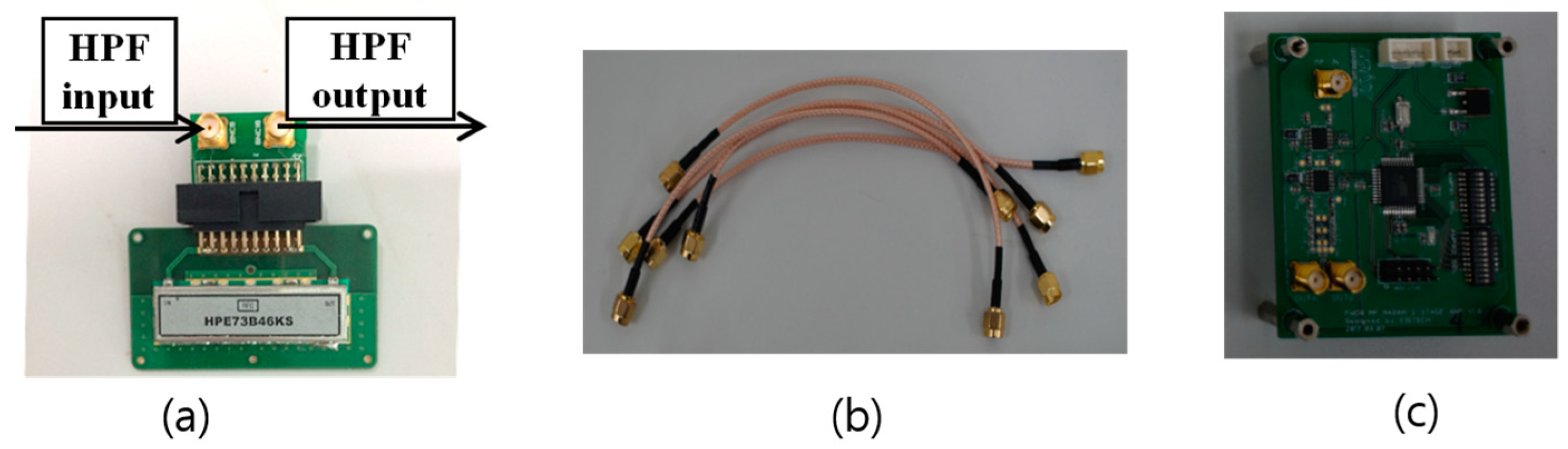 Sensors 18 04171 g010 Sensors 18 04171 g010