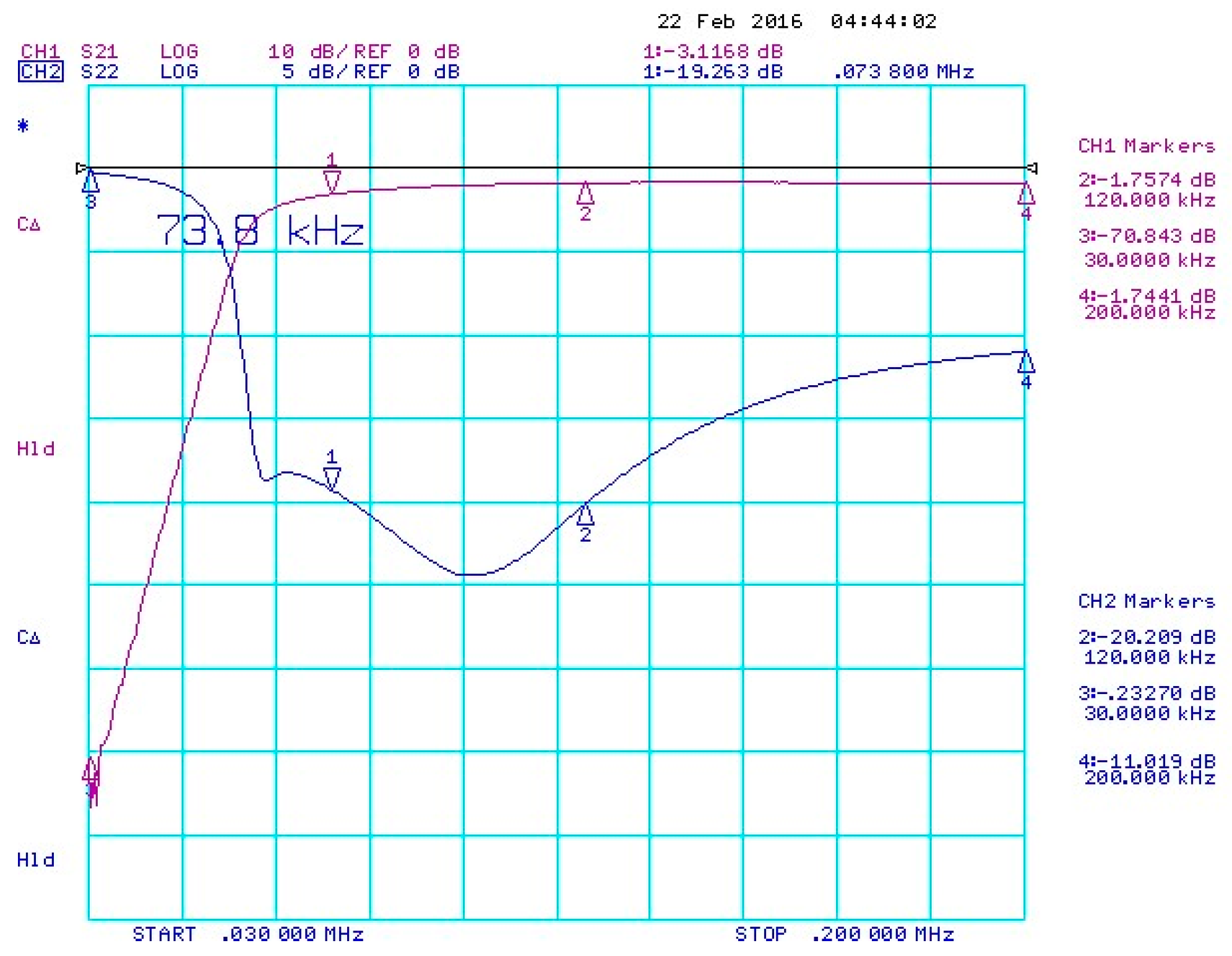 Sensors 18 04171 g011 Sensors 18 04171 g011