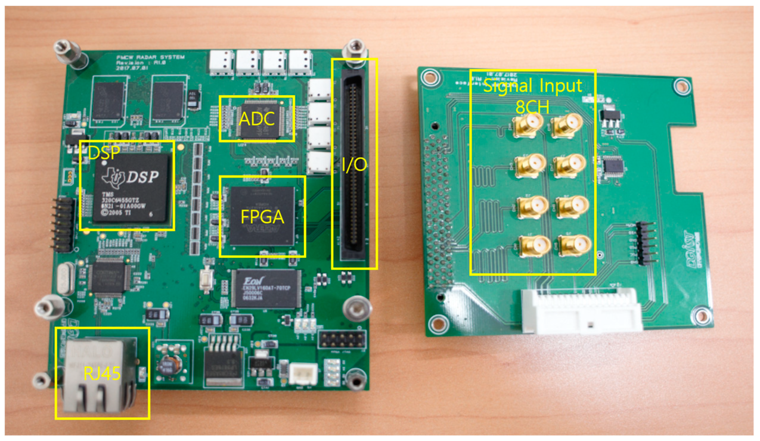 Sensors 18 04171 g012 Sensors 18 04171 g012