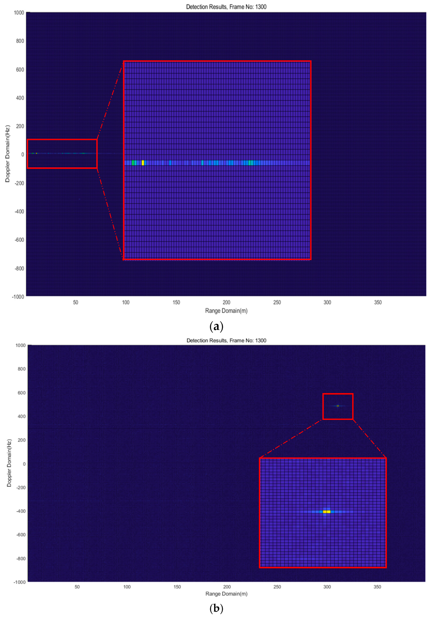 Sensors 18 04171 g016 Sensors 18 04171 g016