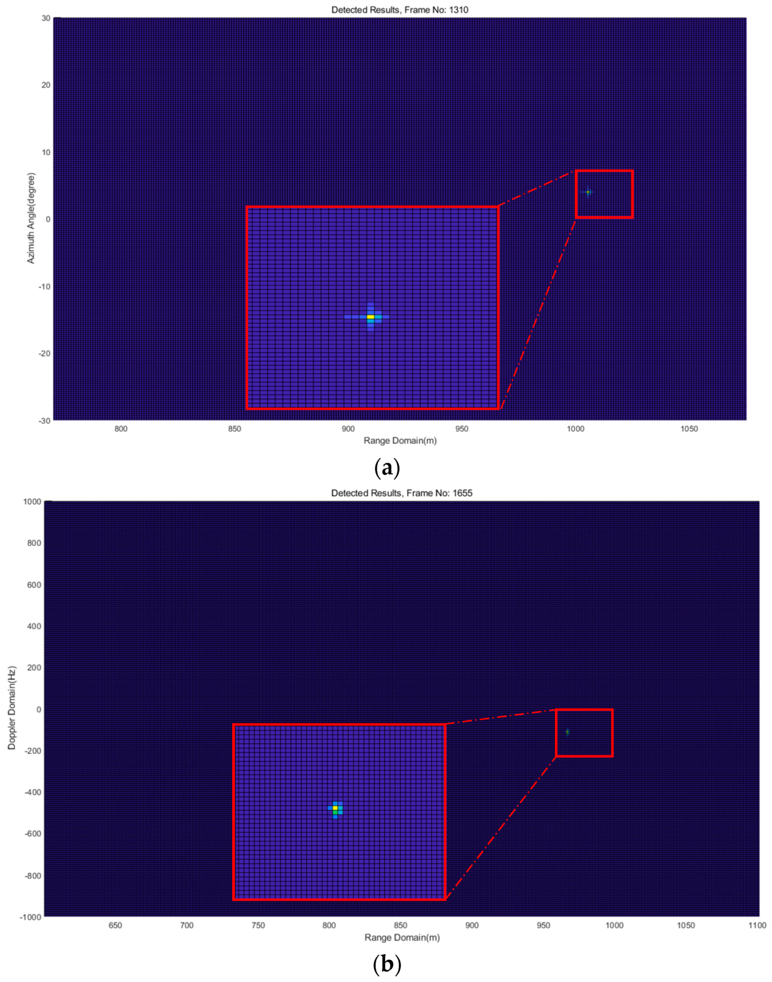 Sensors 18 04171 g018 Sensors 18 04171 g018