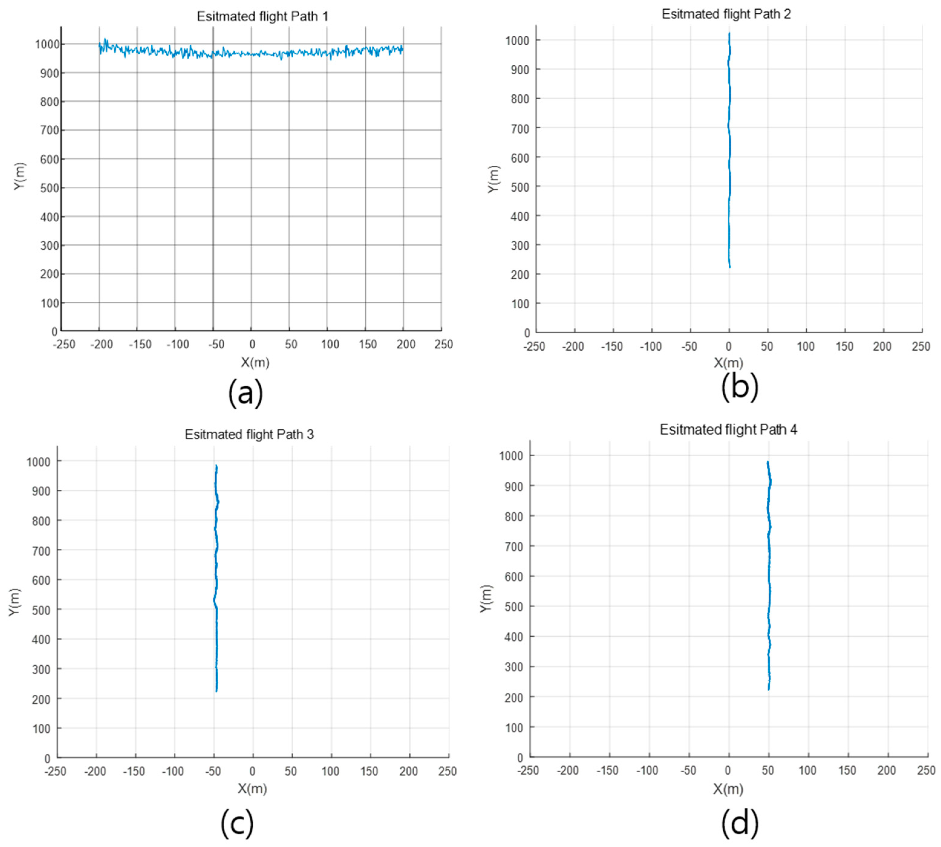 Sensors 18 04171 g020 Sensors 18 04171 g020