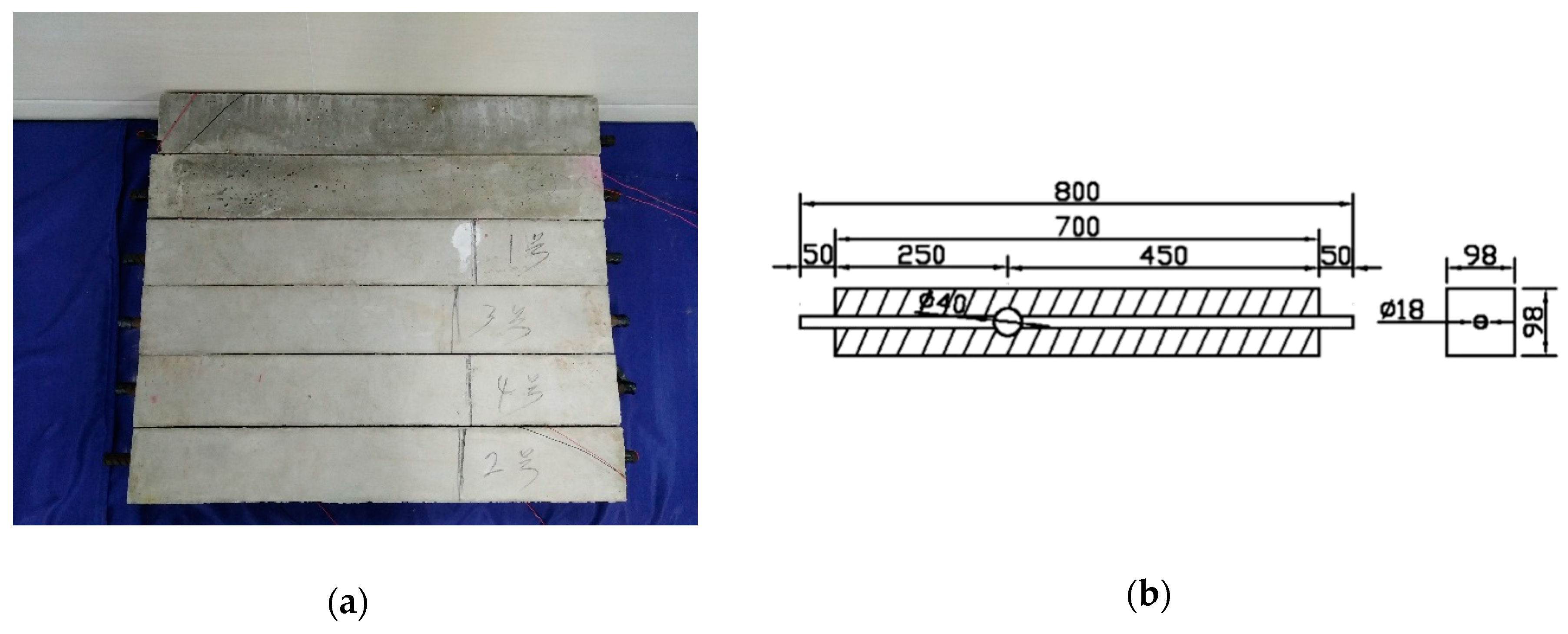 Sensors 18 04176 g006