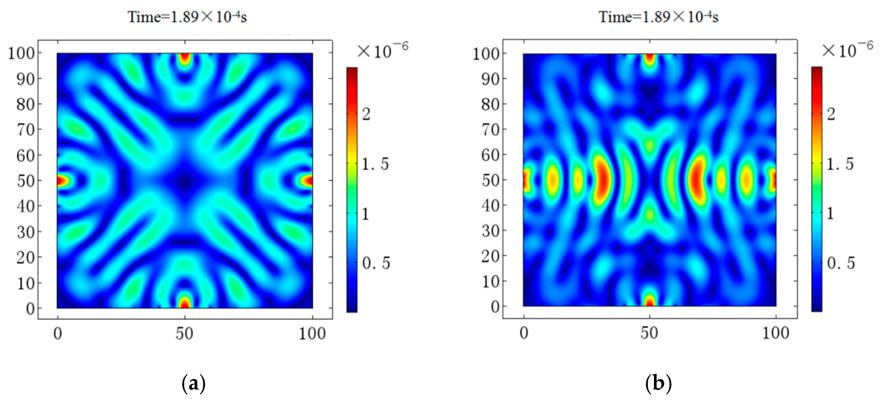 Sensors 18 04176 g013