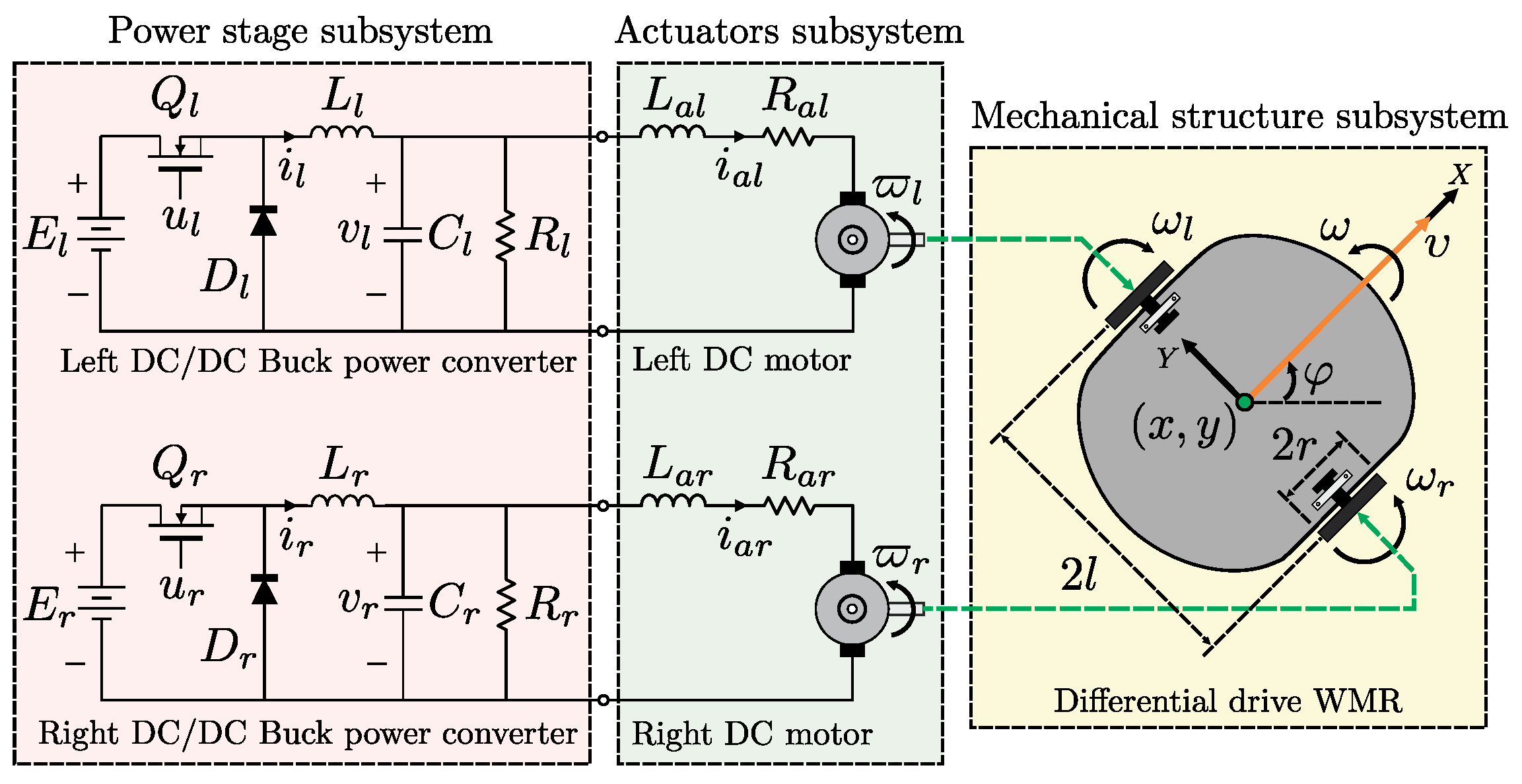 Sensors 18 04316 g001