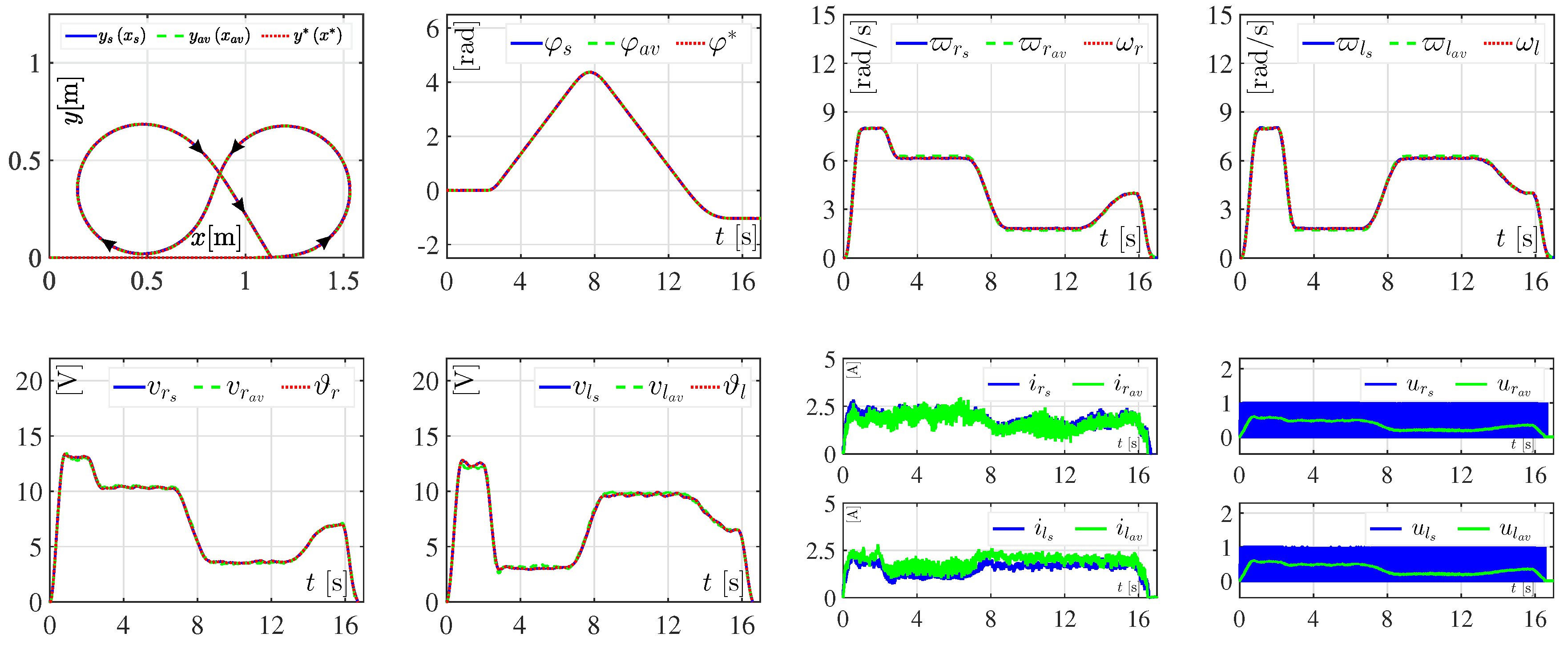 Sensors 18 04316 g005