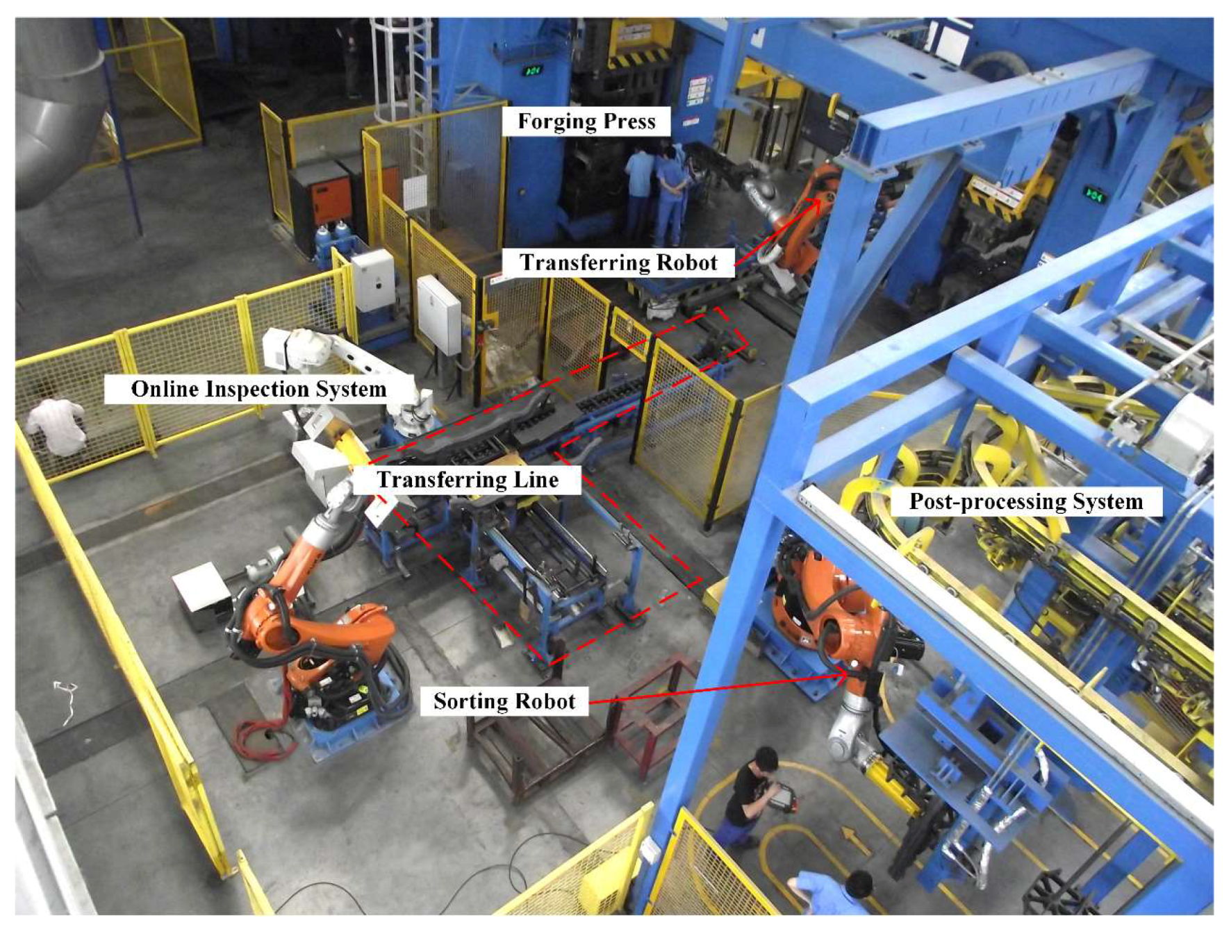 Sensors 18 04368 g011