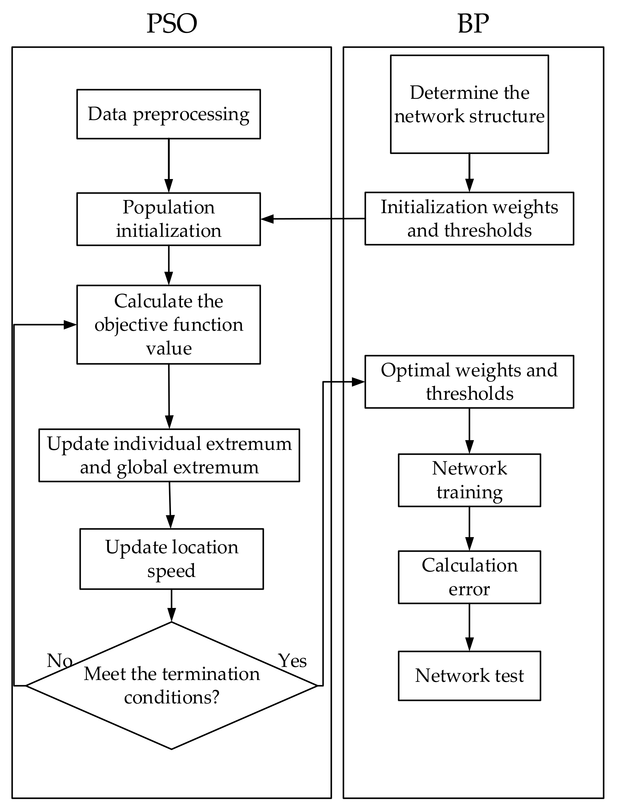 Sensors 18 04390 g002