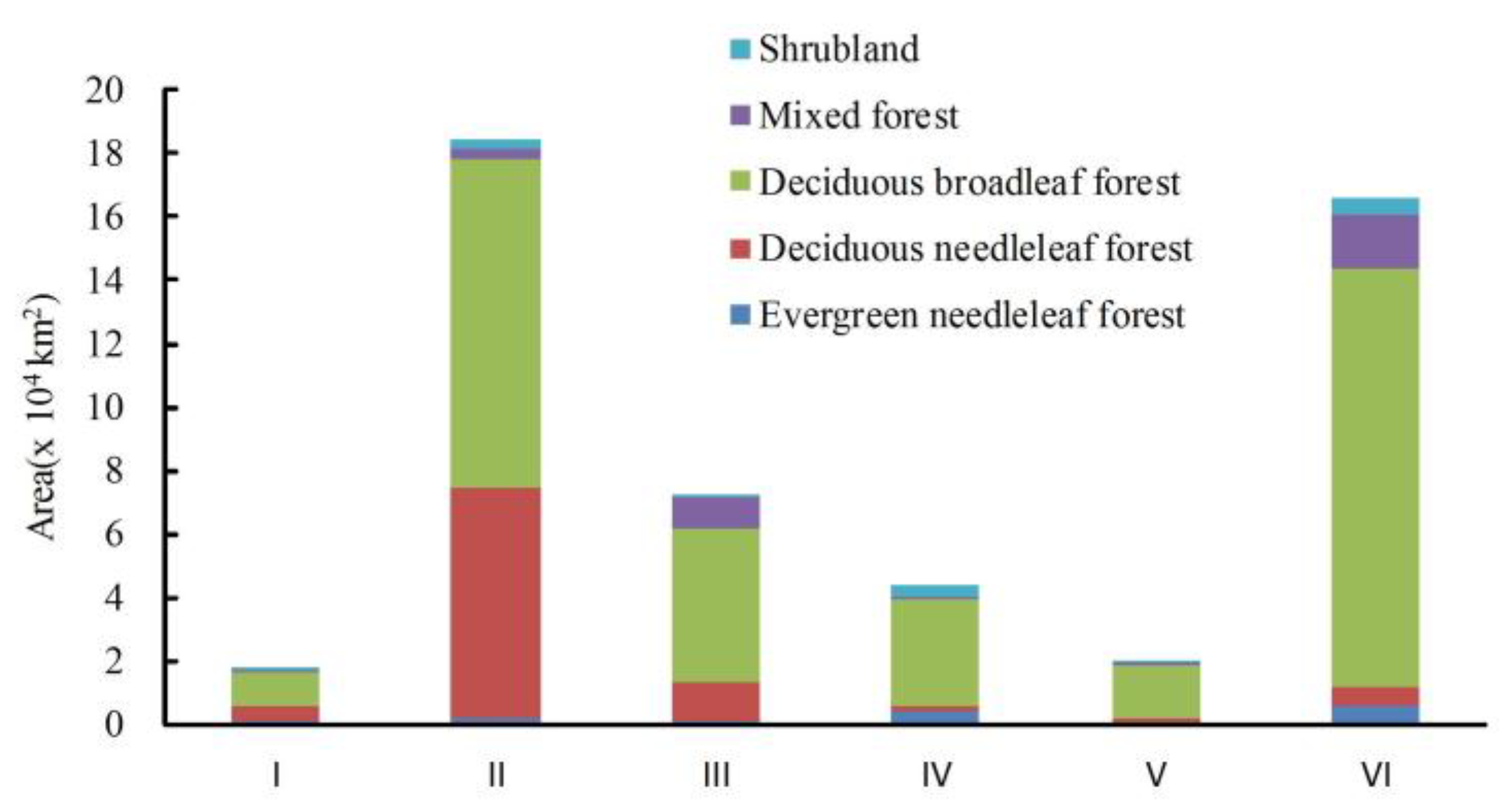 Sensors 18 04452 g006