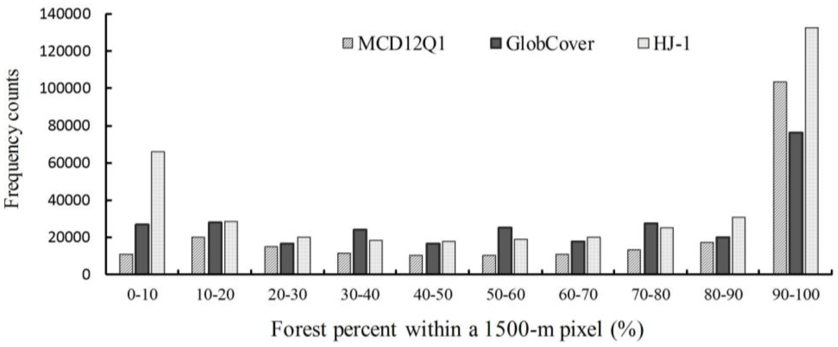 Sensors 18 04452 g008