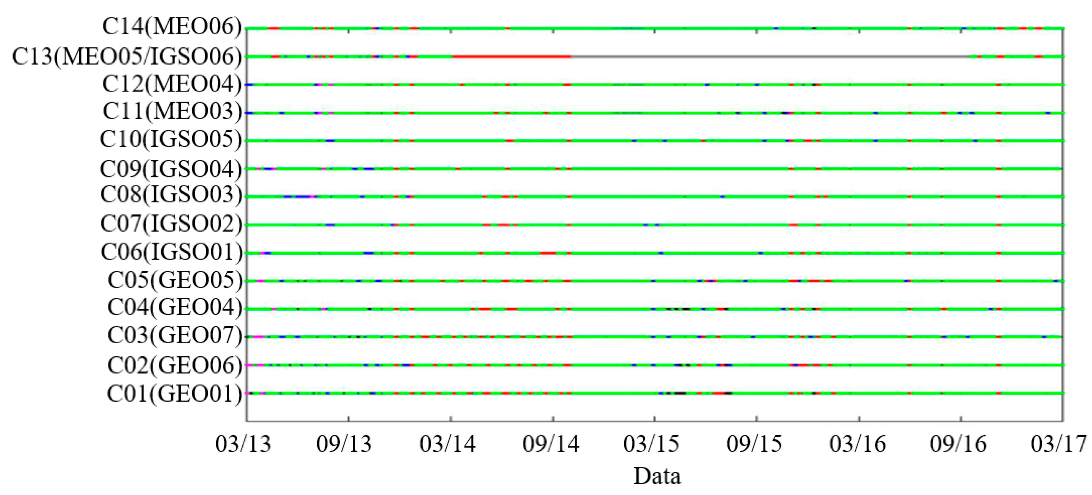 Sensors 18 04475 g001