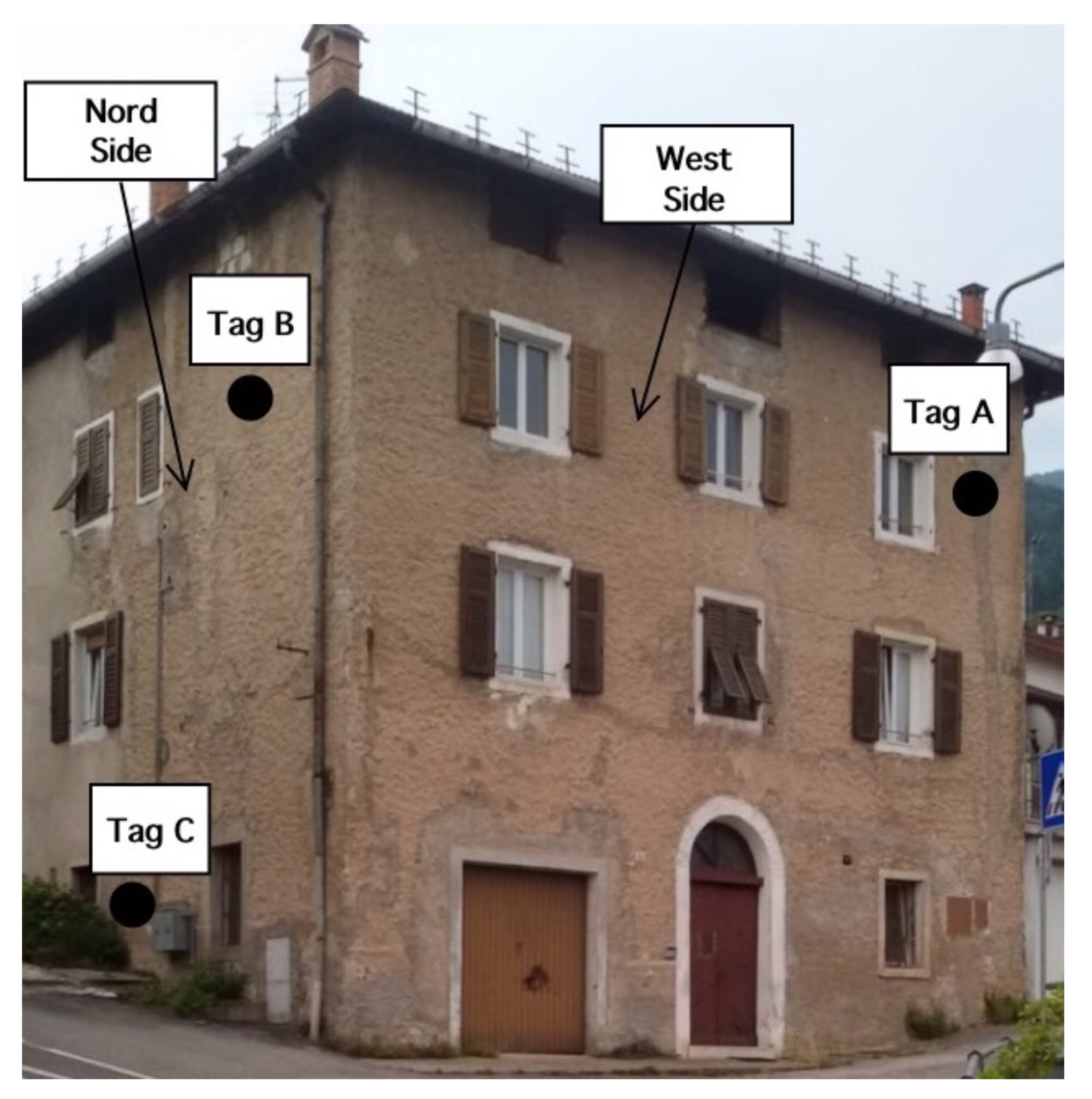 Sensors 18 04485 g012