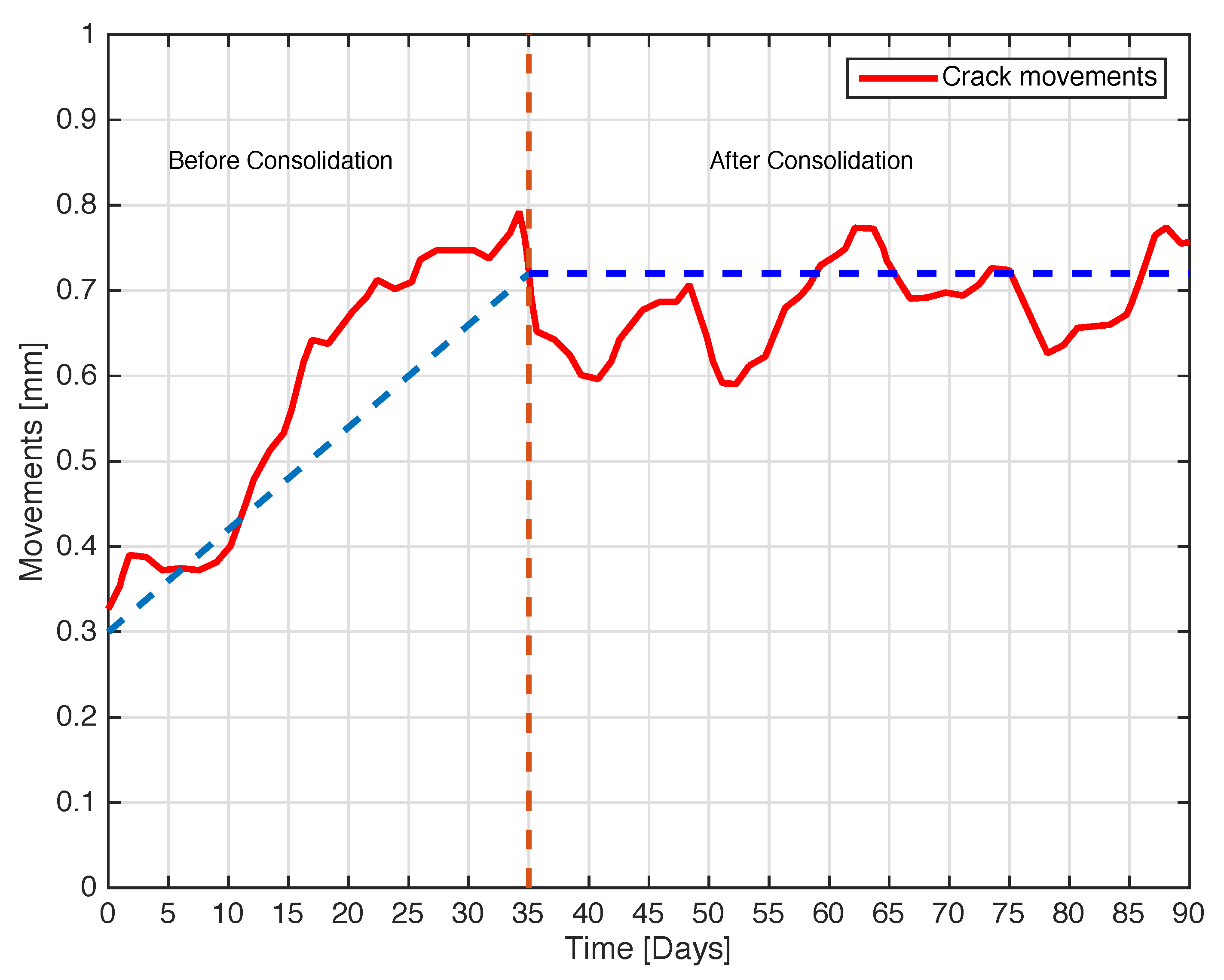 Sensors 18 04485 g016