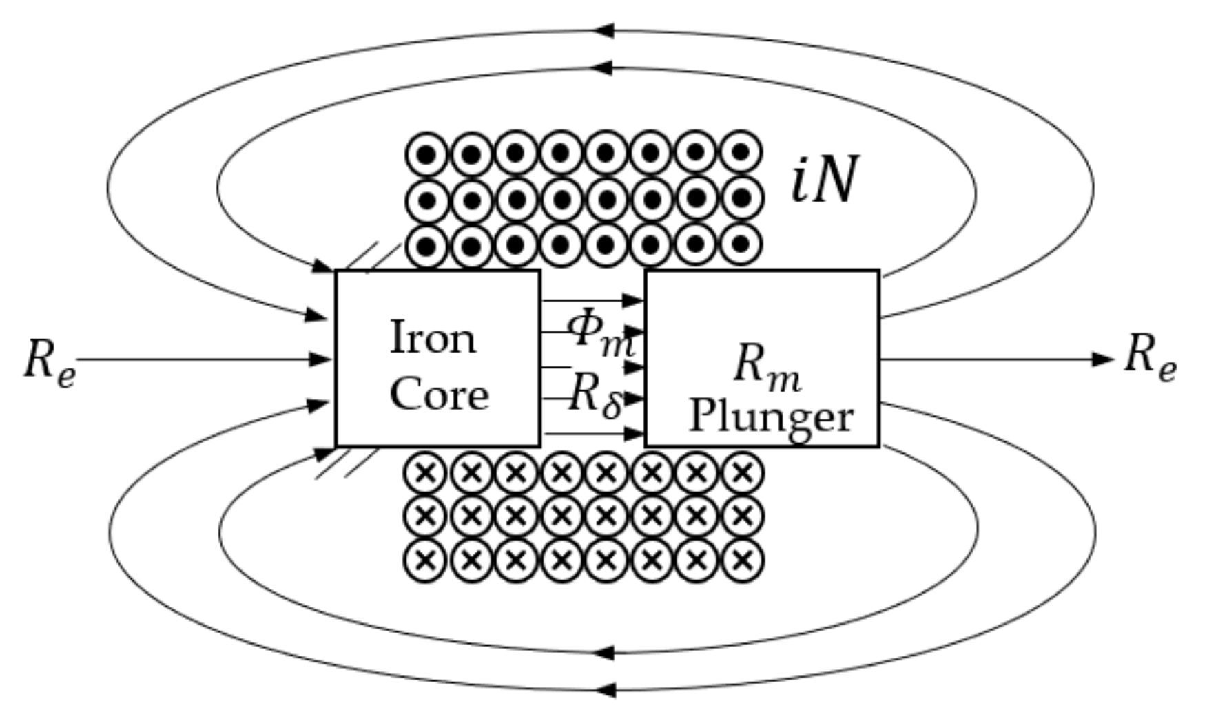 Sensors 18 04492 g003
