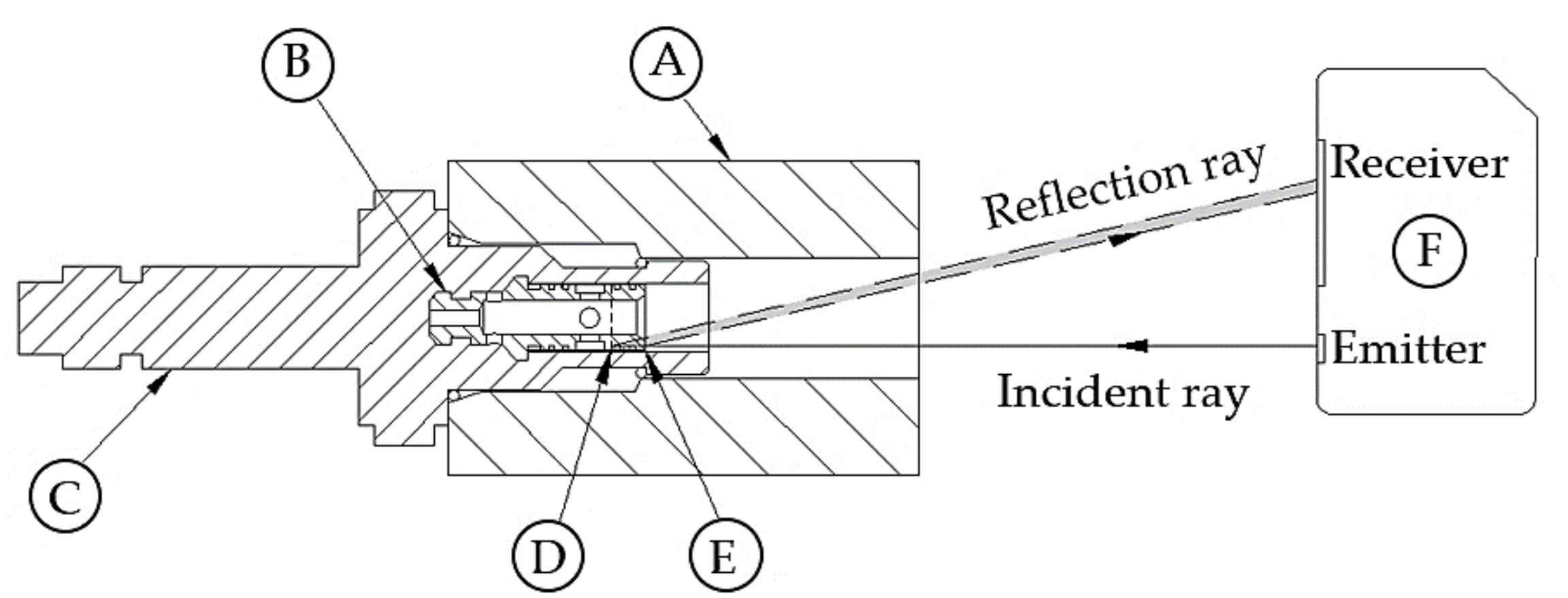 Sensors 18 04492 g004