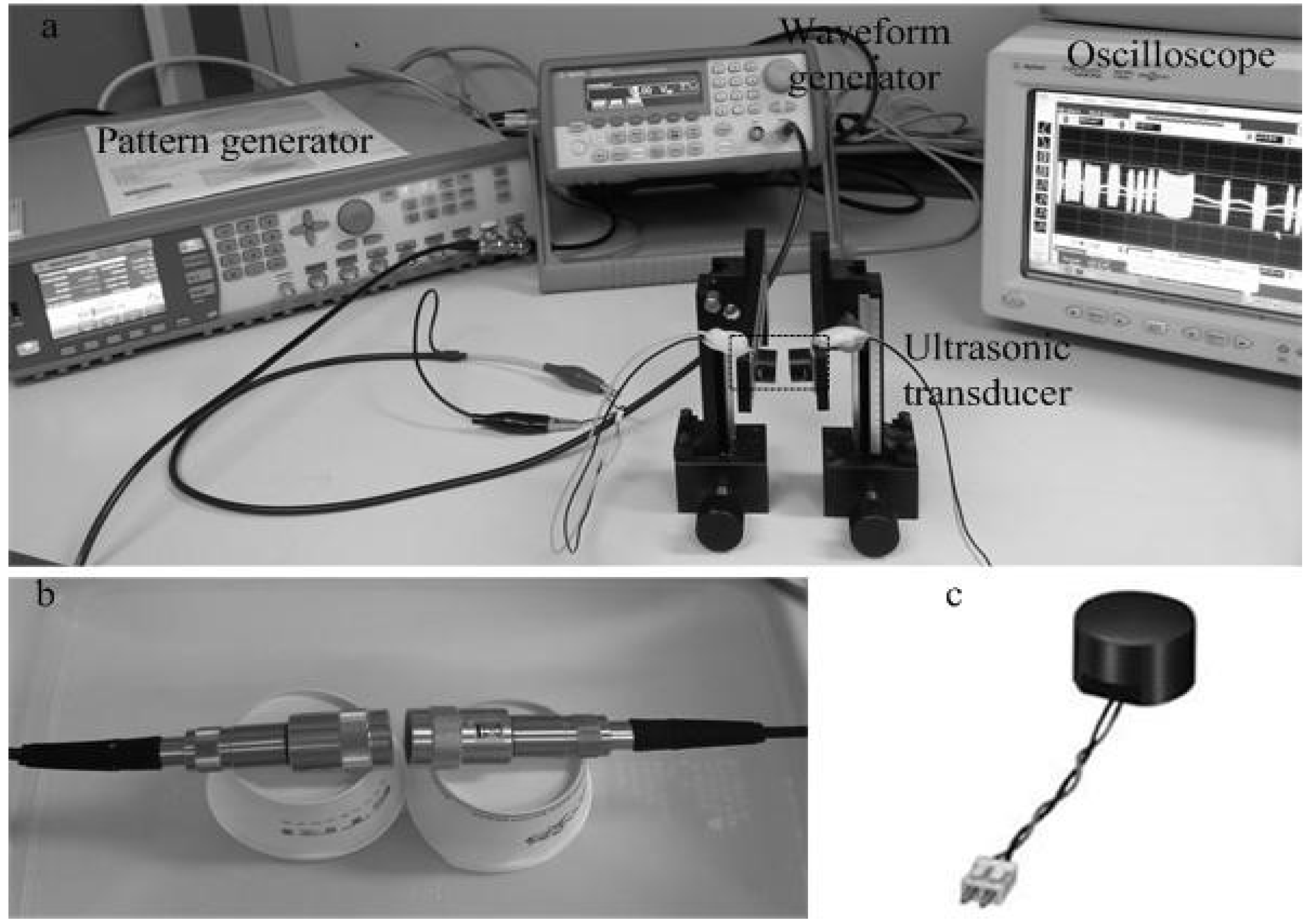 Sensors | Free Full-Text | Feasibility Analysis on the Use of Ultrasonic  Communications for Body Sensor Networks