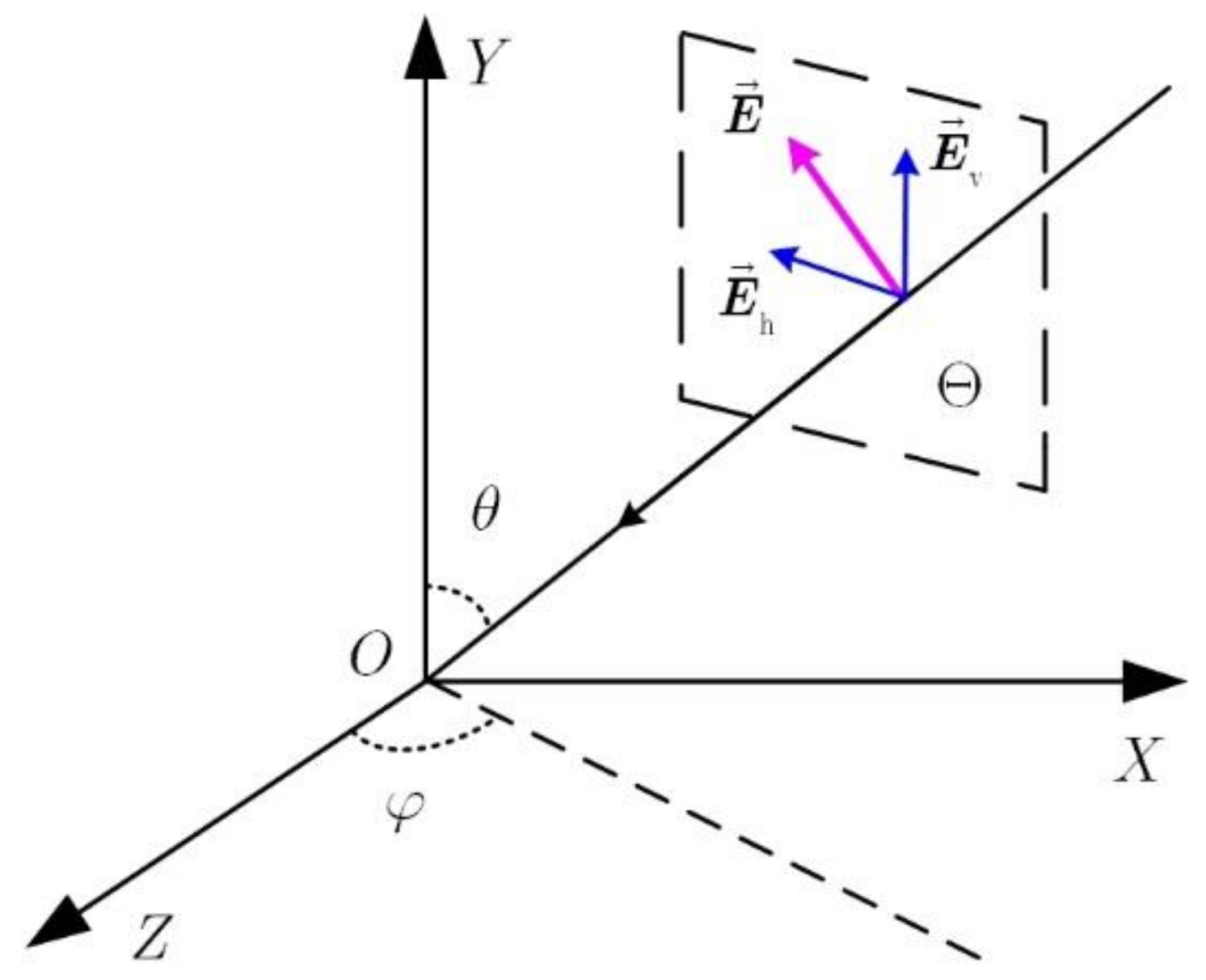 Sensors 18 04506 g001