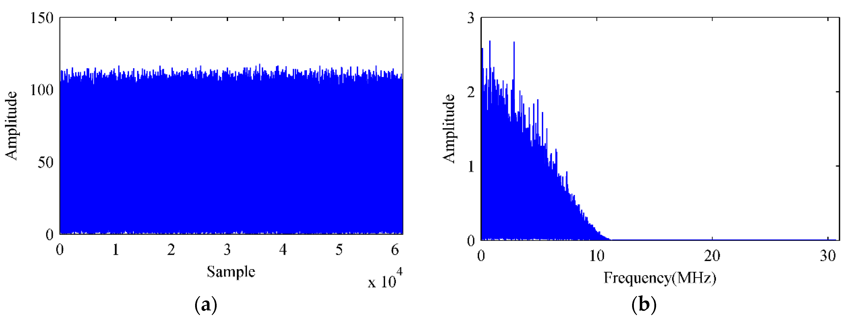 Sensors 18 04506 g006