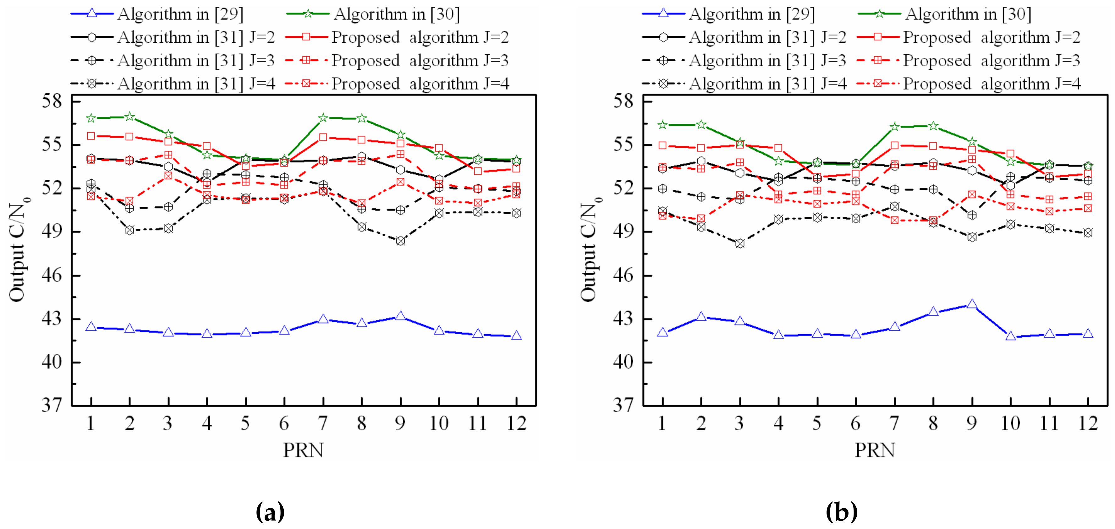 Sensors 18 04506 g011a