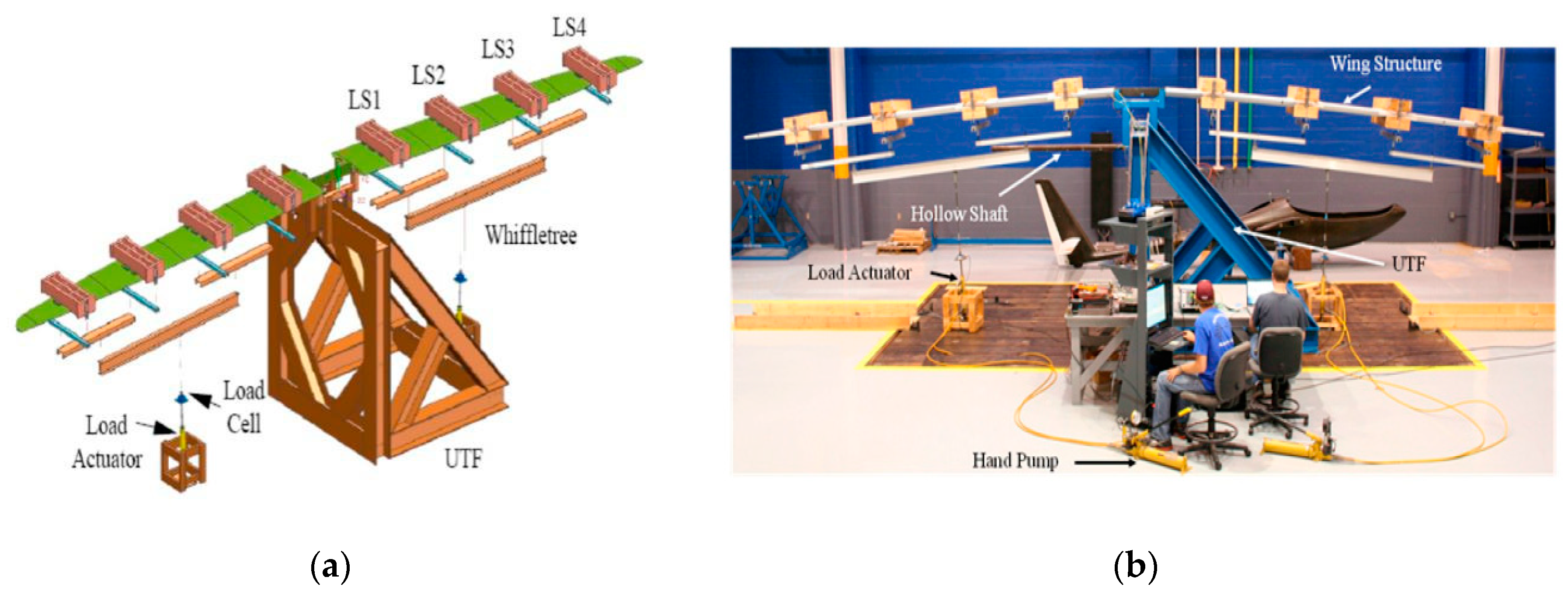 Sensors 19 00055 g024
