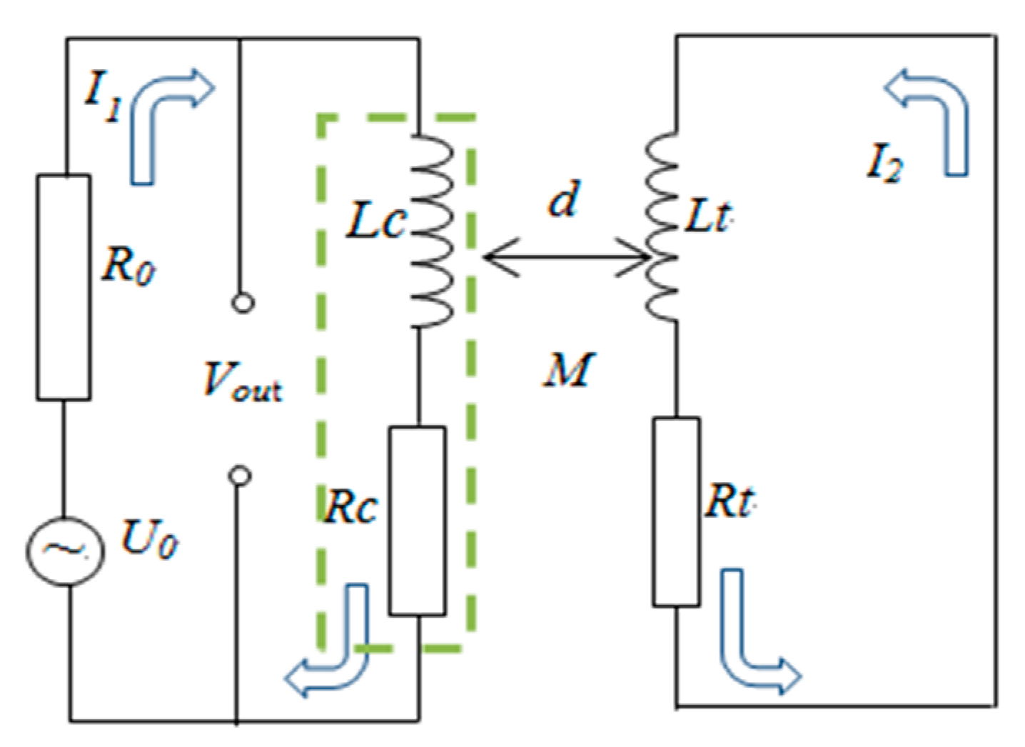 Sensors 19 00061 g002