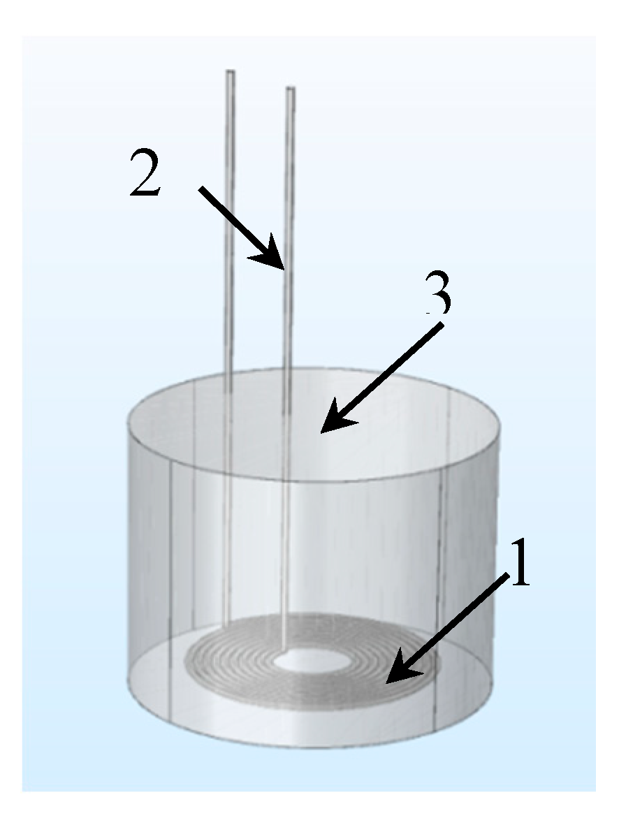 Sensors 19 00061 g003